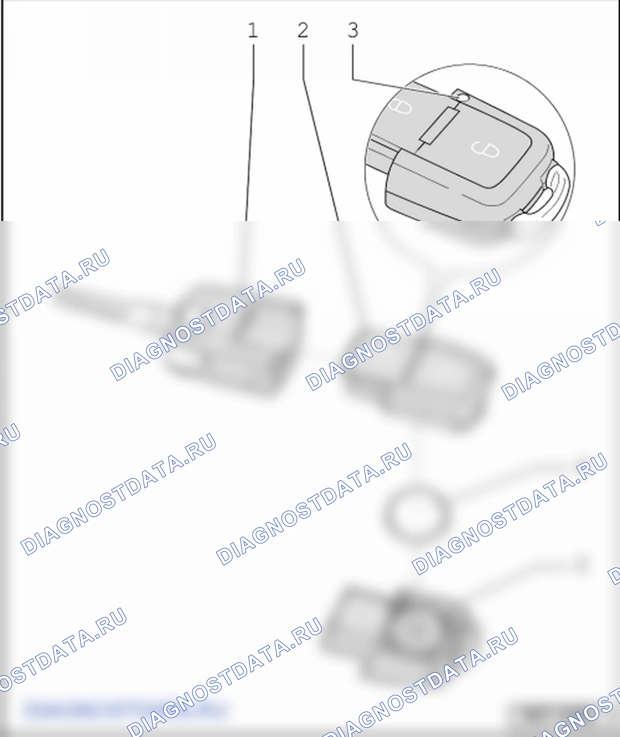 Центральный замок. Volkswagen Touran I