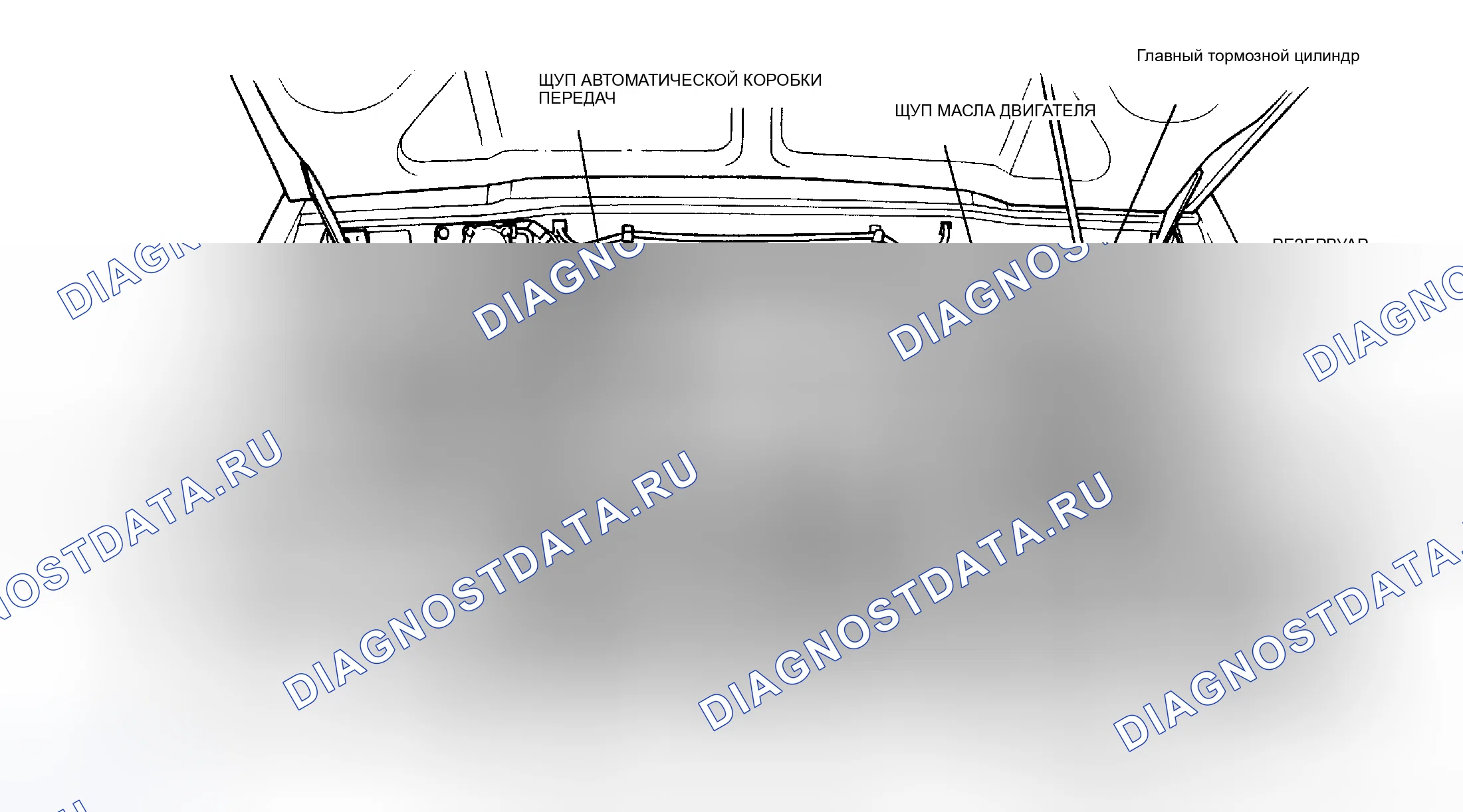 Рис. 8. Isuzu Rodeo I
