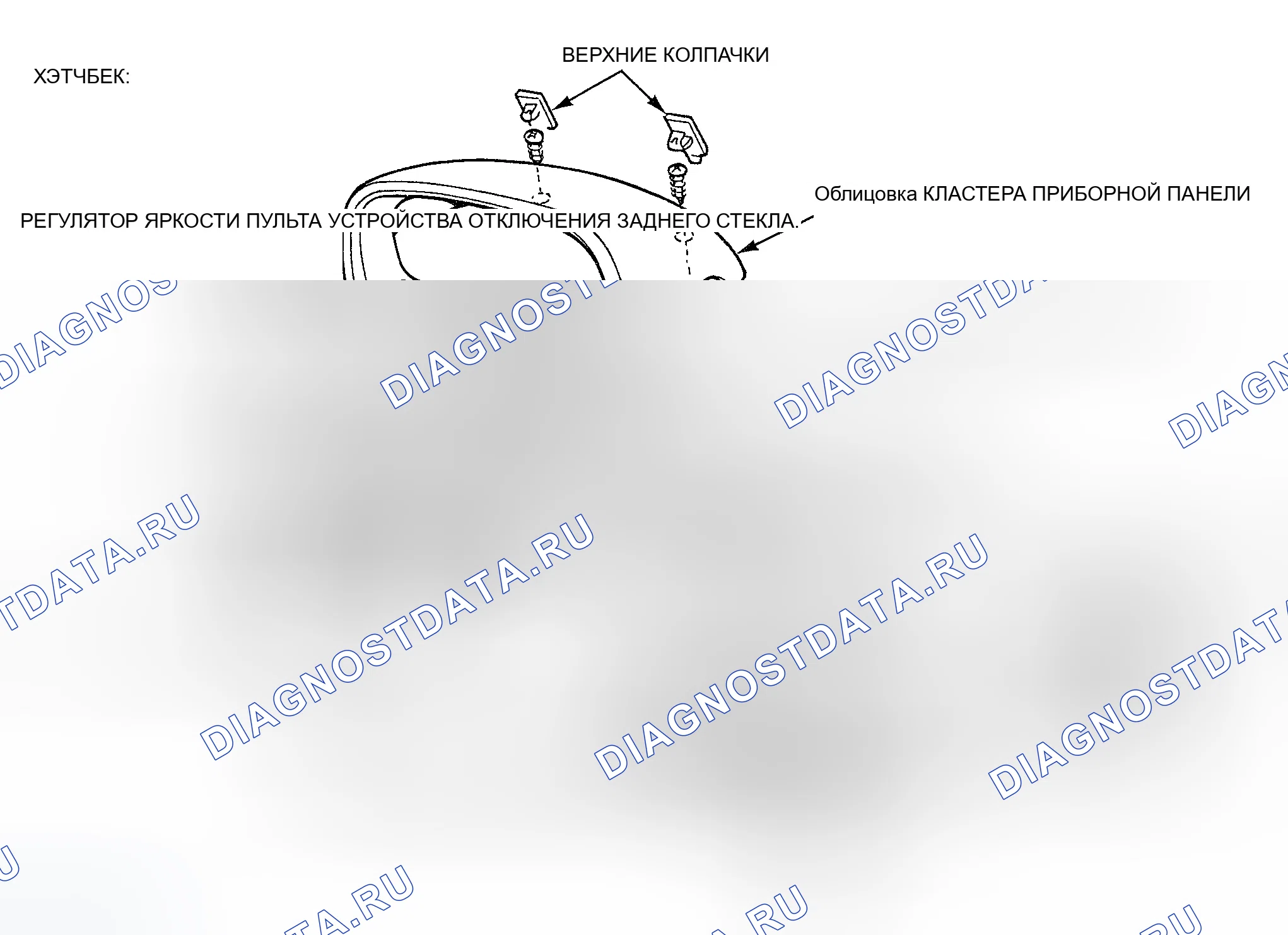 Рис. 10. Honda Civic V
