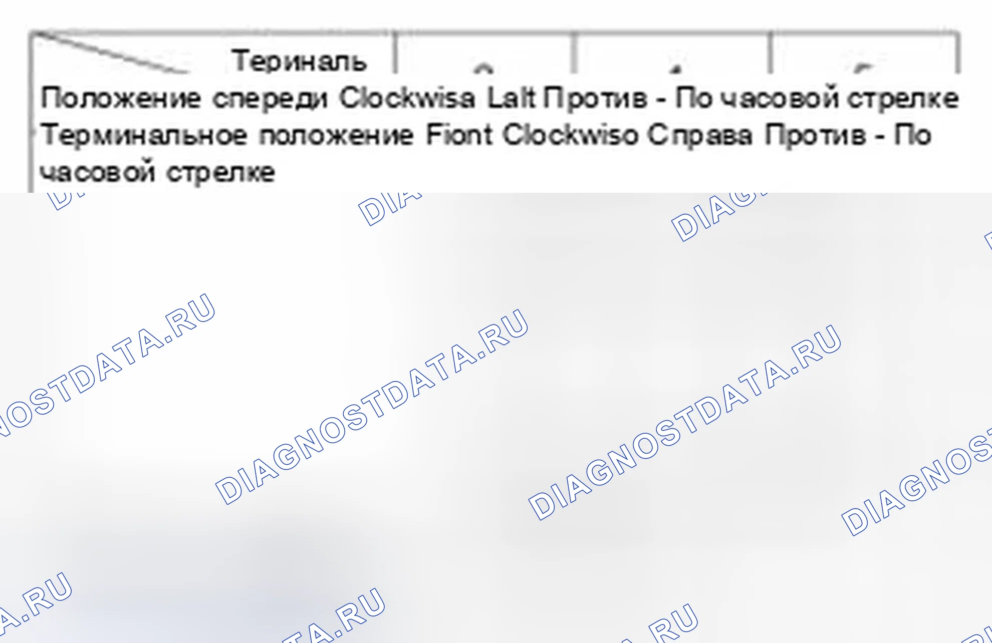 Рис. 435. Hyundai Sonata VI