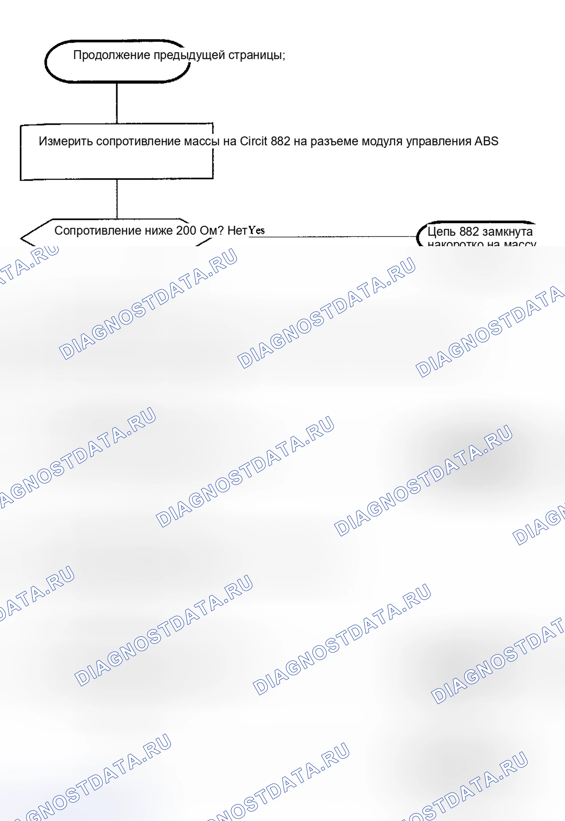Рис. 22. Saturn SC I