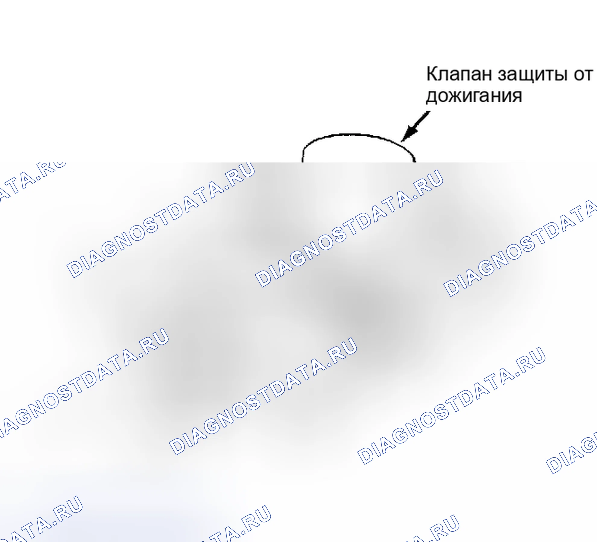 Рис. 12: Механическая коробка передач. Honda Civic III