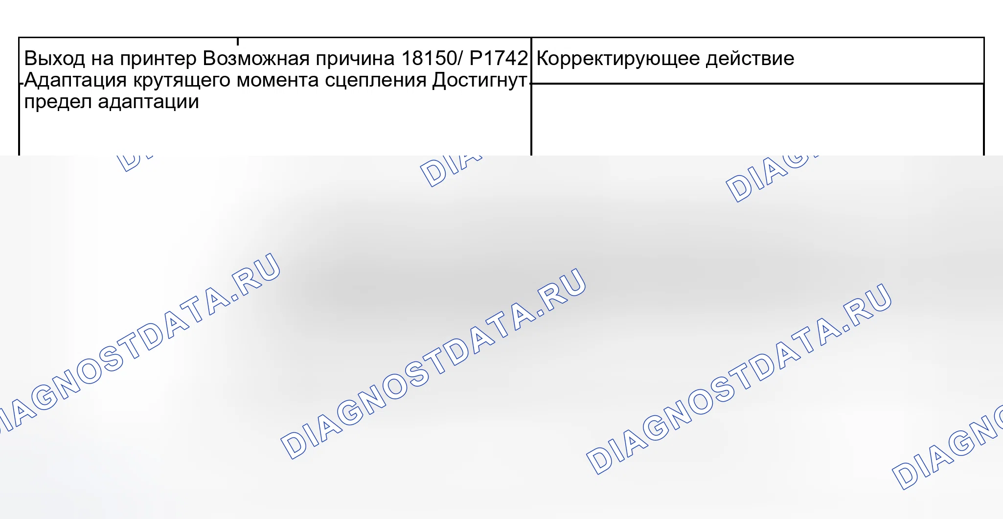Рис. 1000: Часть 2. расшифровка кода ошибки 18270/P1862. Audi A6 C5 рестайлинг