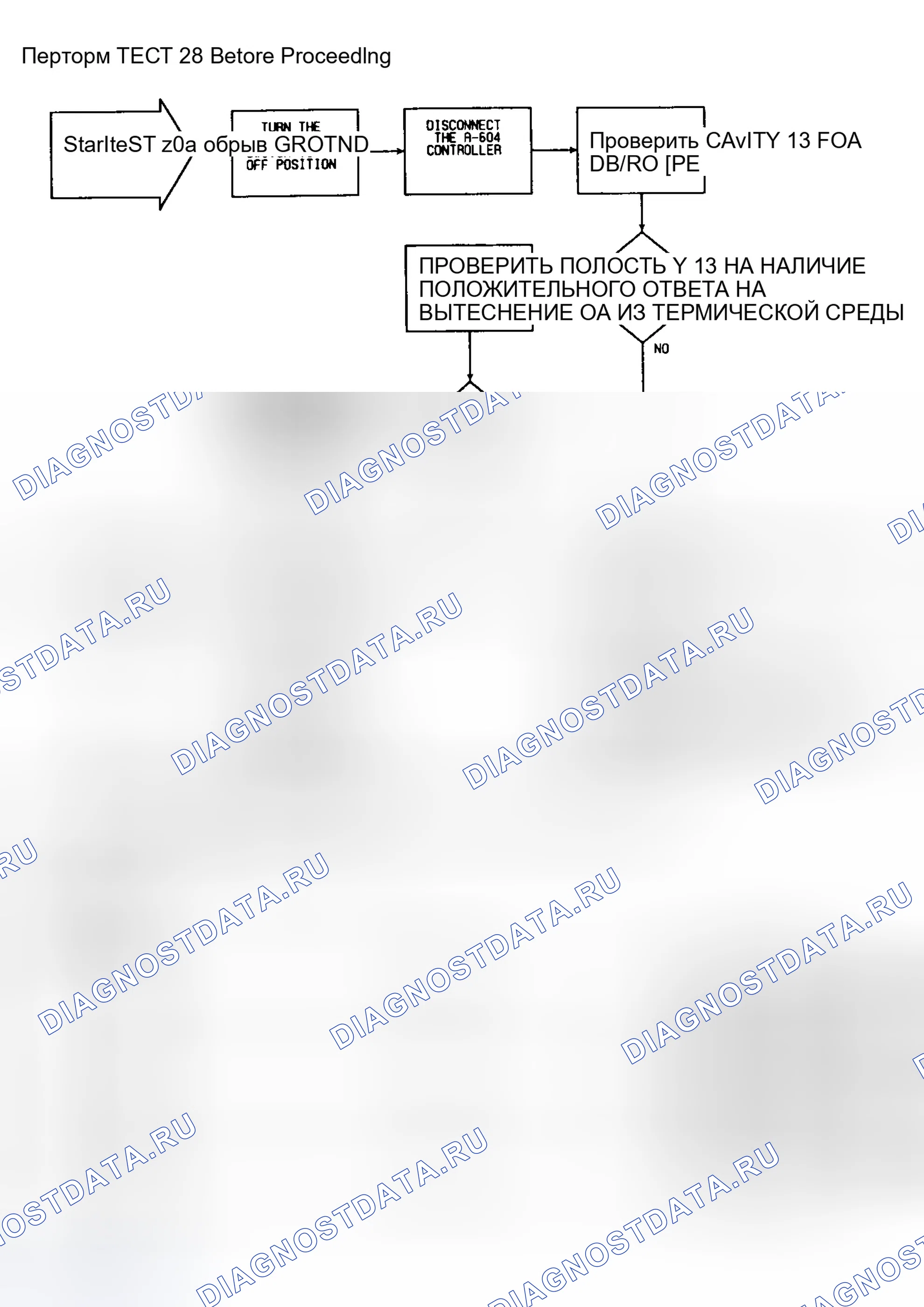 Рис. 129. Chrysler New Yorker XIII