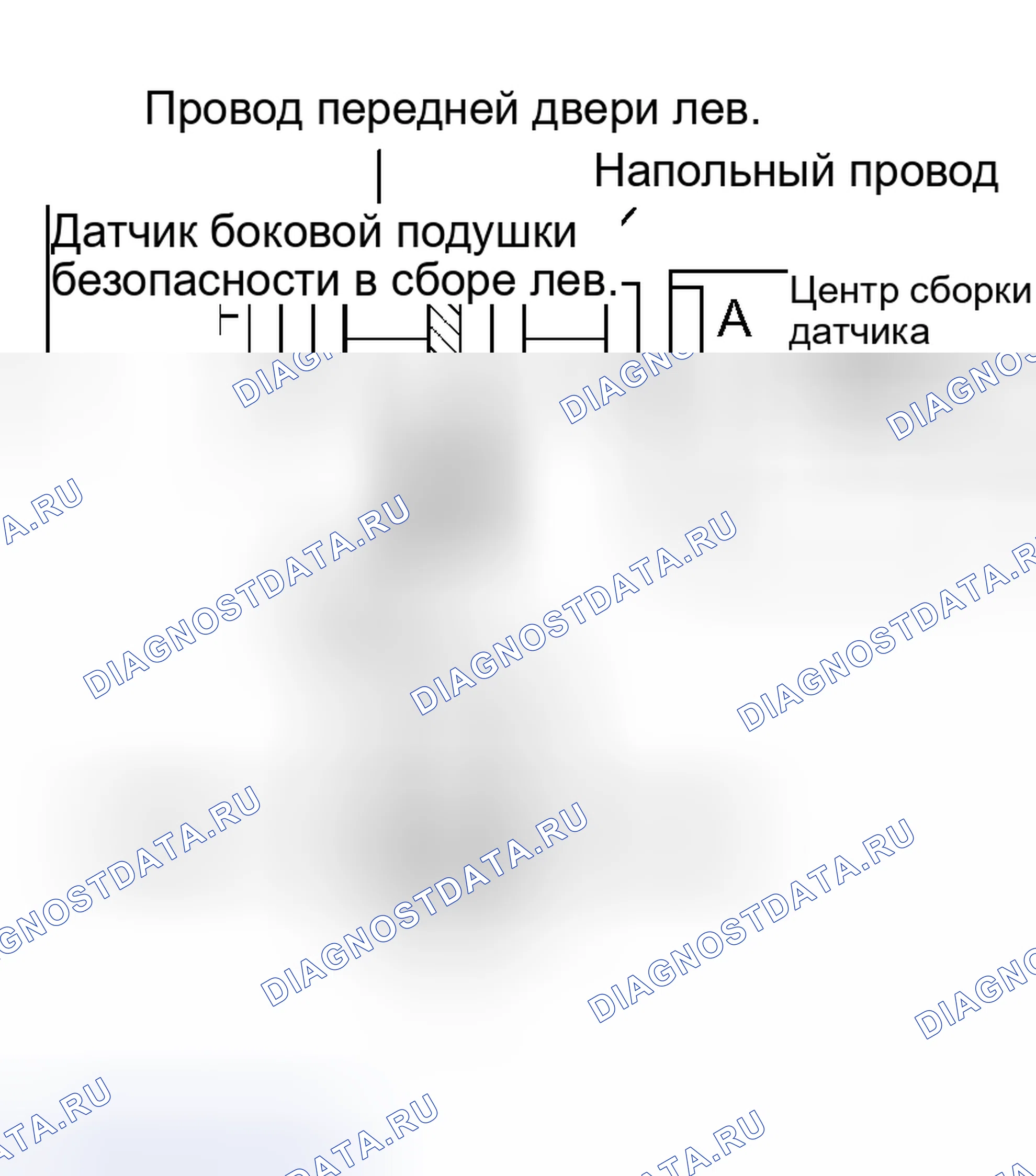 Рис. 54. Kia Sorento I