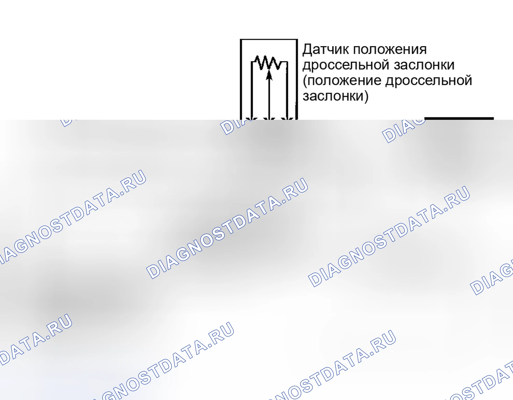 Рис. 6. Isuzu Rodeo II