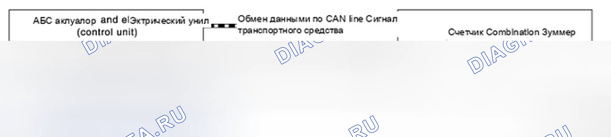 Рис. 63: СИГНАЛ ПРЕДУПРЕЖДЕНИЯ О РАСТОРМАЖИВАНИИ СТОЯНОЧНОГО ТОРМОЗА: Схема системы. Infiniti QX56 II
