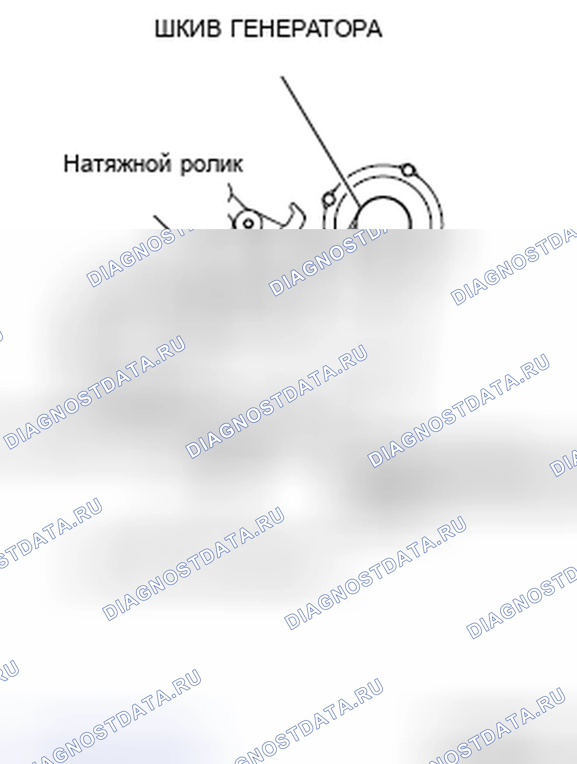 Рис. 832: < ПРИ ИСПОЛЬЗОВАНИИ ДАТЧИКА НАТЯЖЕНИЯ >. Mitsubishi Galant IX рестайлинг