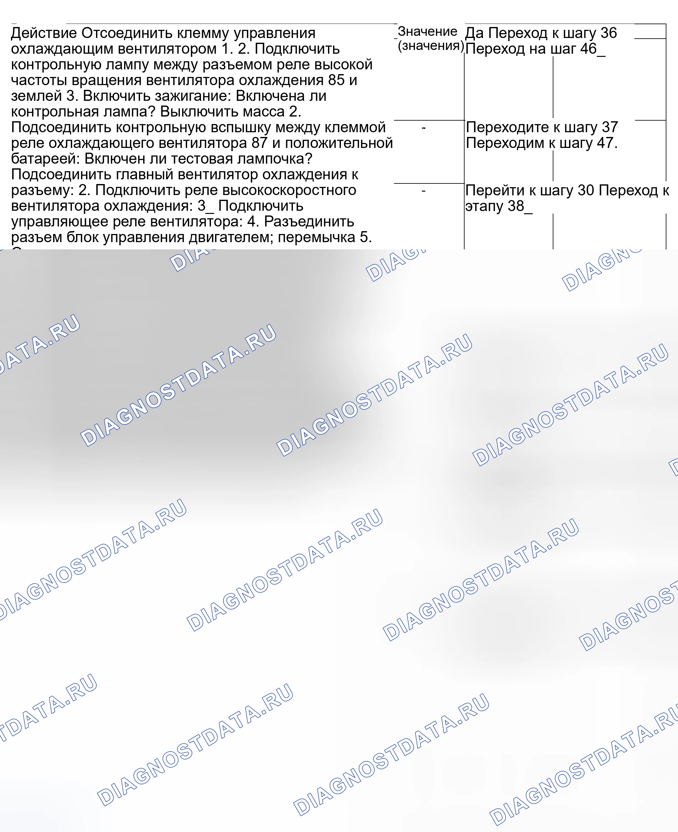 Рис. 4. Suzuki Verona I