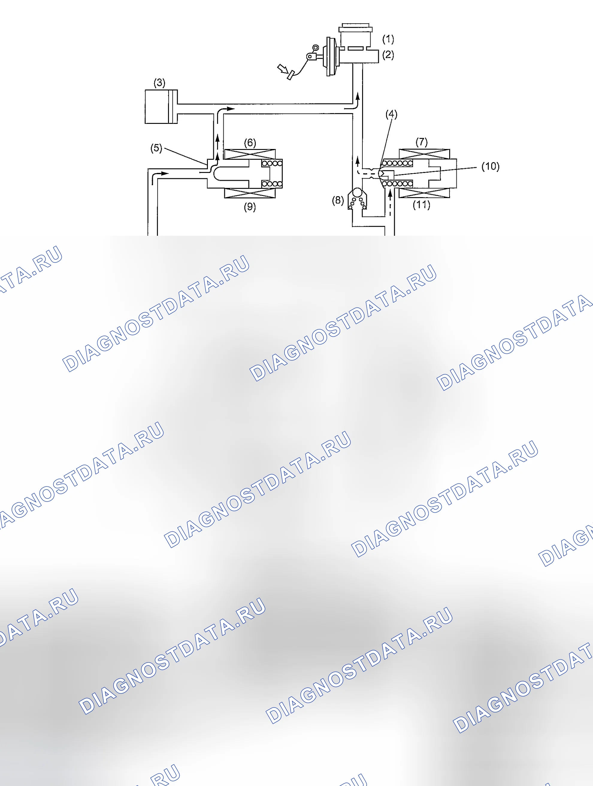 Рис. 493: УПРАВЛЕНИЕ ПОНИЖЕНИЕМ ДАВЛЕНИЯ ПРИ НЕ НАЖАТОЙ ПЕДАЛИ ТОРМОЗА. Subaru Outback BP