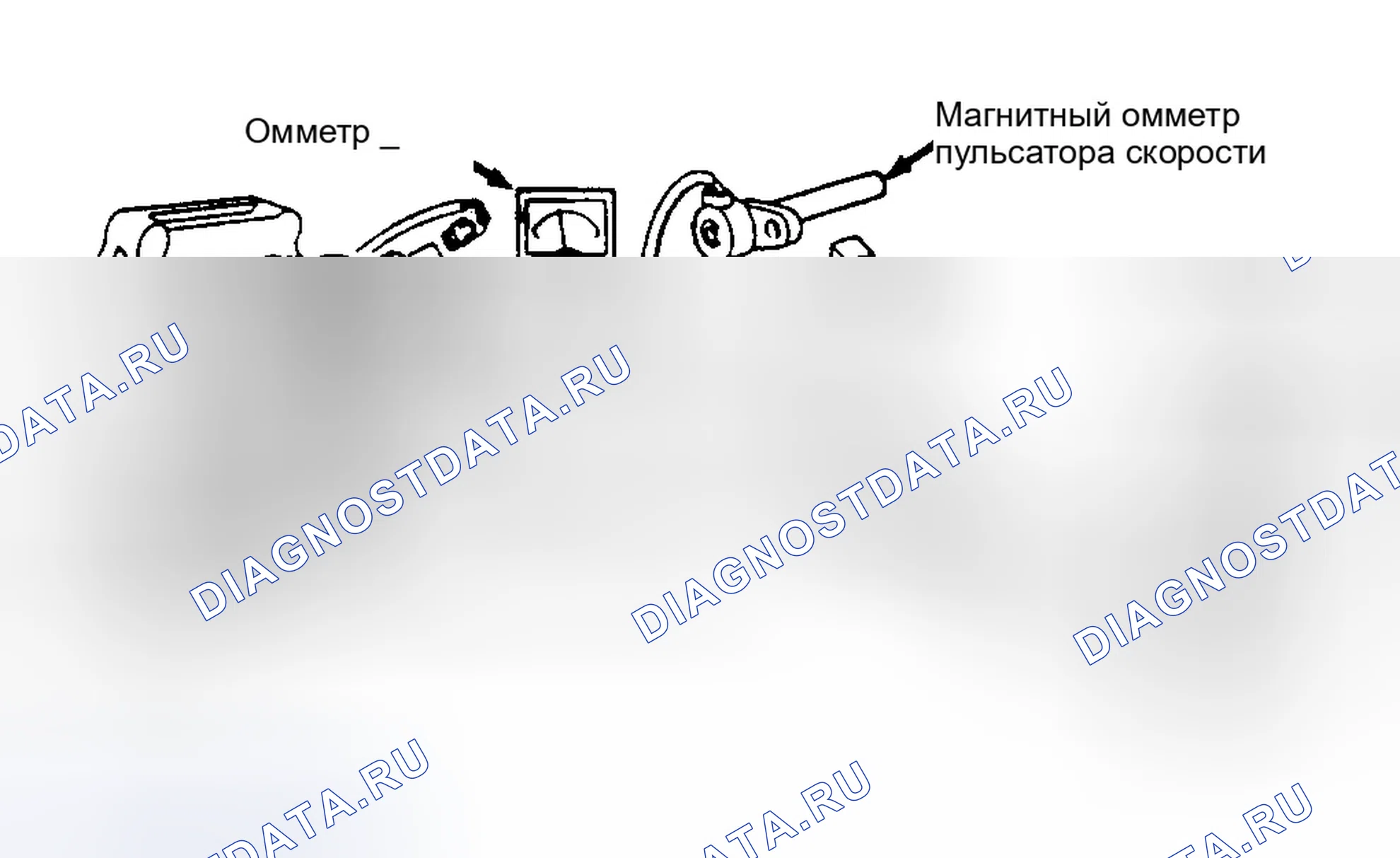 Рис. 144: ПУЛЬСАТОР СКОРОСТИ. Honda Civic V