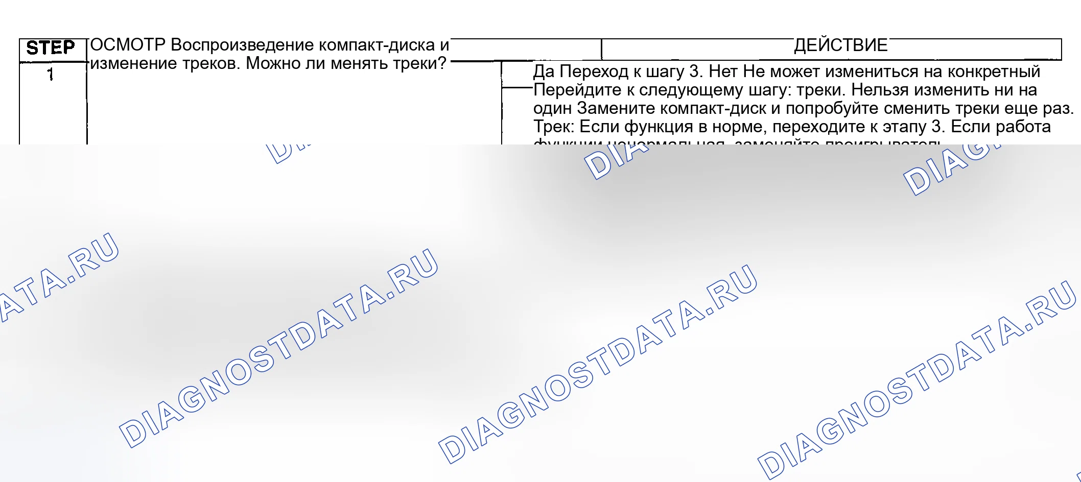 Рис. 22. Honda CR-V III рестайлинг