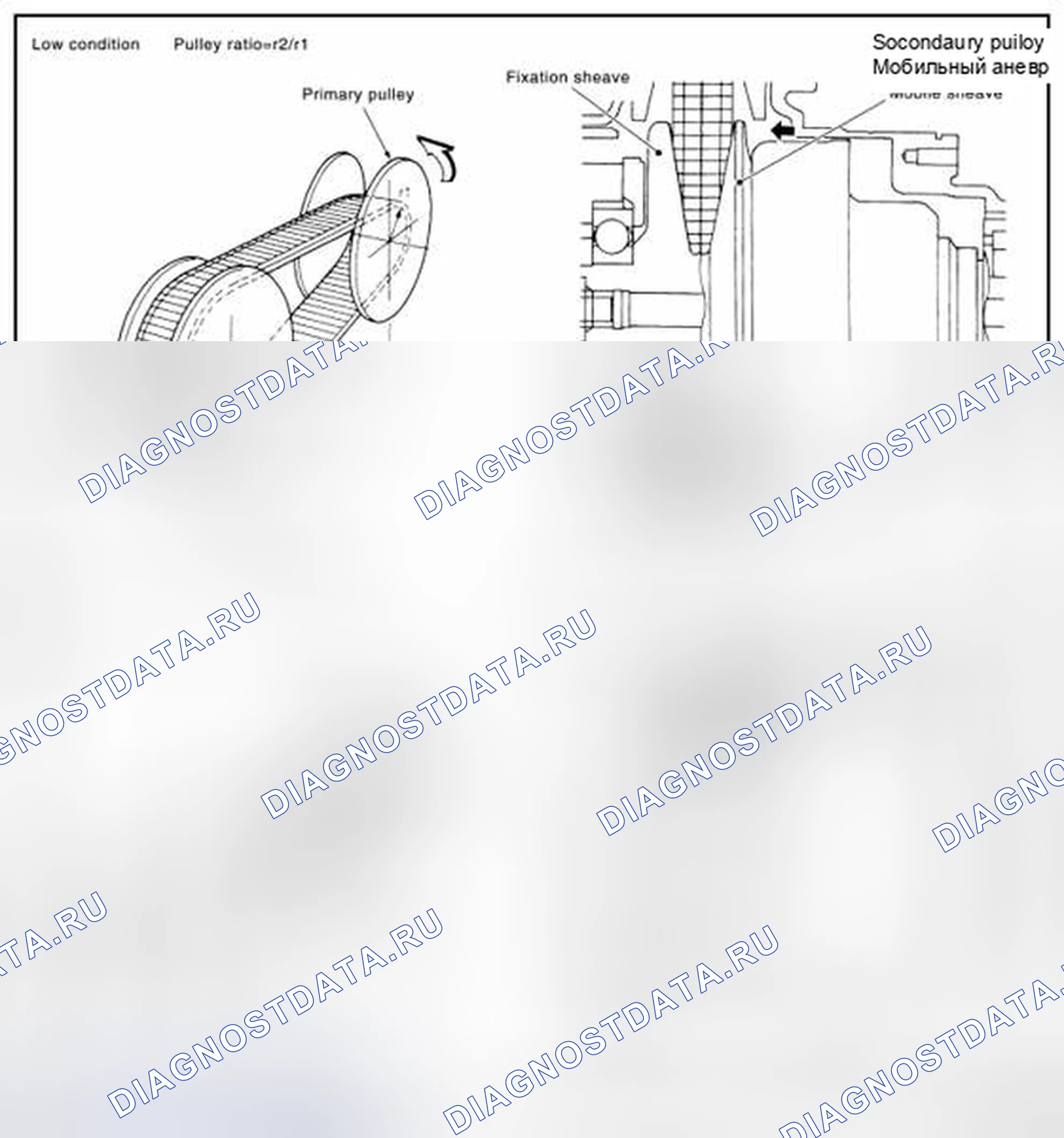 Рис. 132: ШКИВ. BMW 4 серия F32/F33 рестайлинг