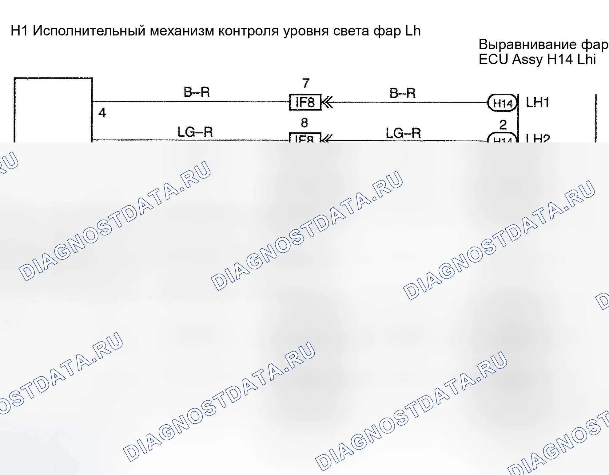 Рис. 7. Haval H6 III