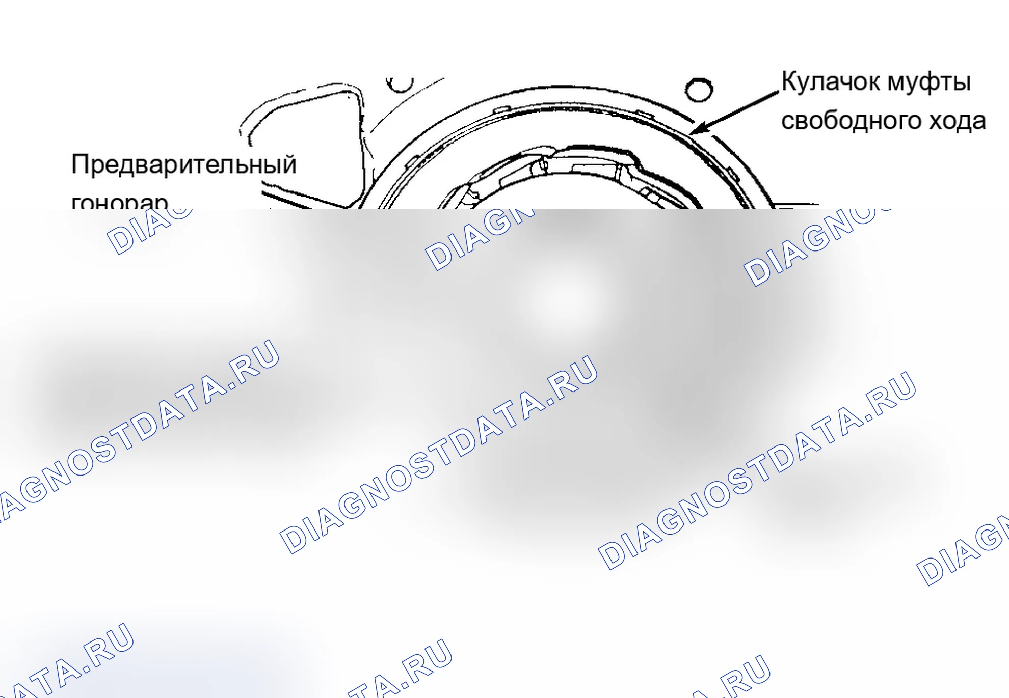 Рис. 20: Повторная сборка. Dodge Ramcharger AW150 