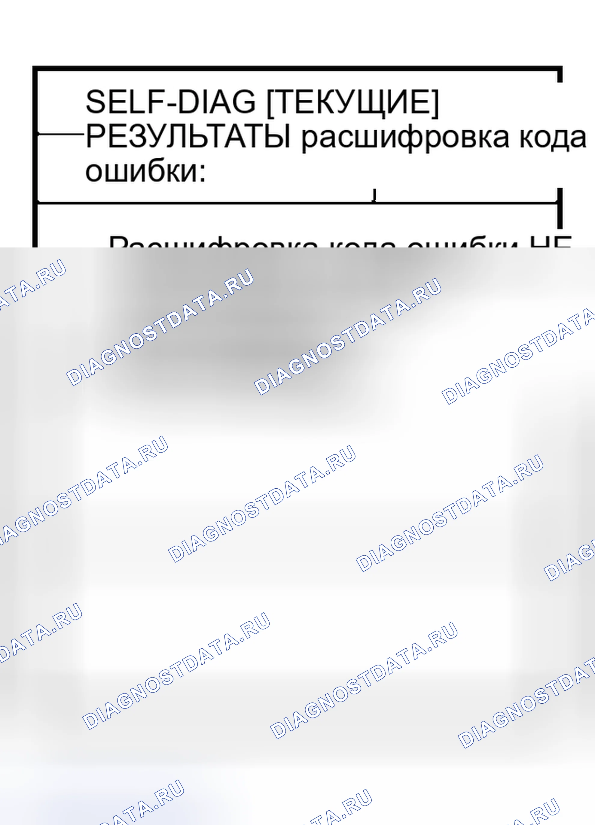 Рис. 5: КАК СТЕРЕТЬ РЕЗУЛЬТАТЫ САМОДИАГНОСТИКИ. Nissan Murano Z50