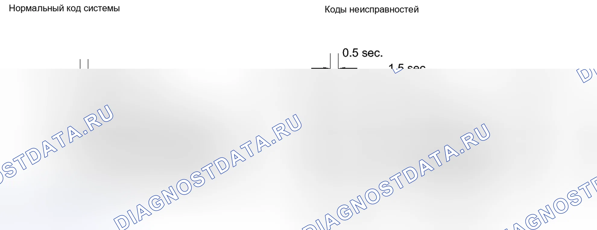Рис. 11. Kia Sorento II