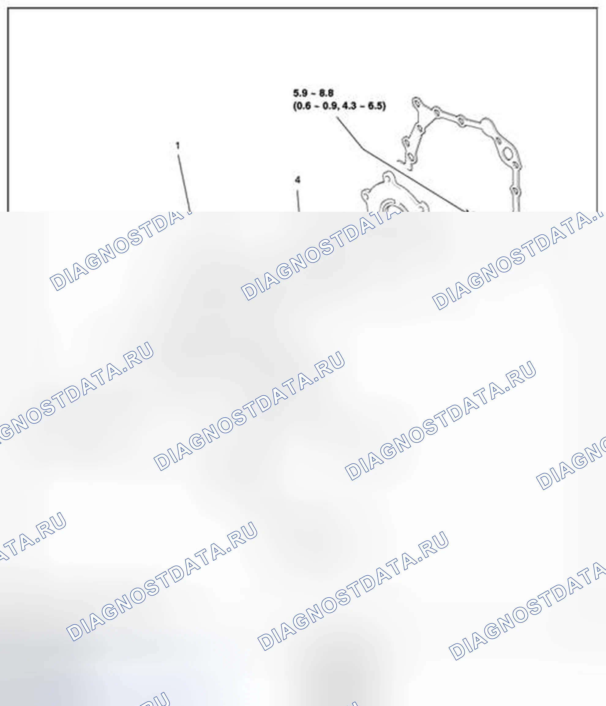 Рис. 3. Geely Panda I
