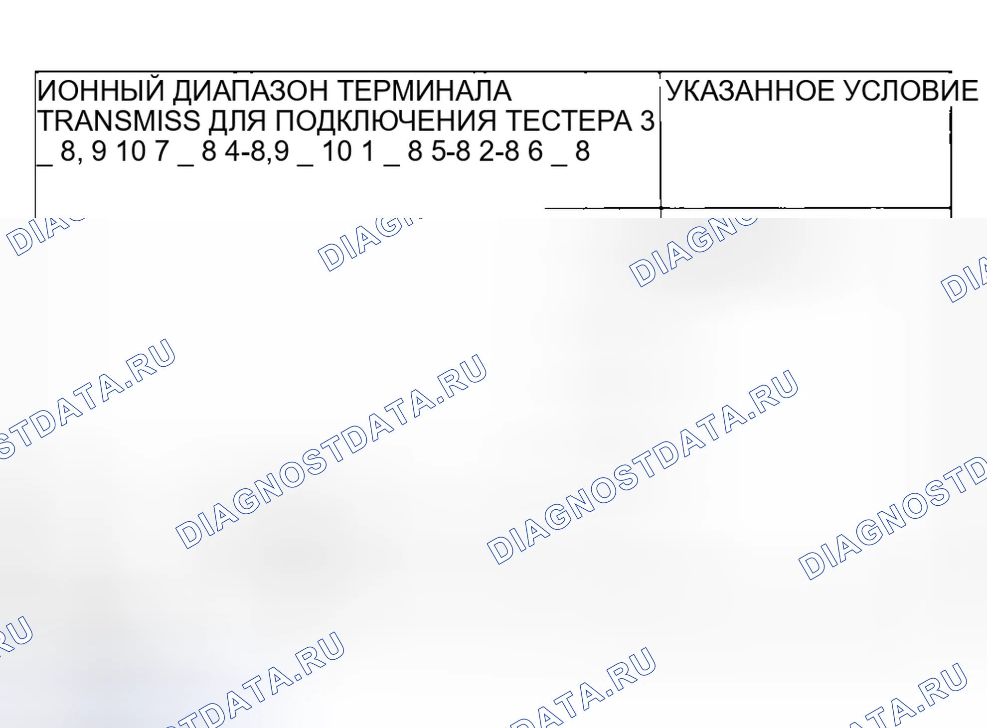 Рис. 1041. Mazda MX-5 NA