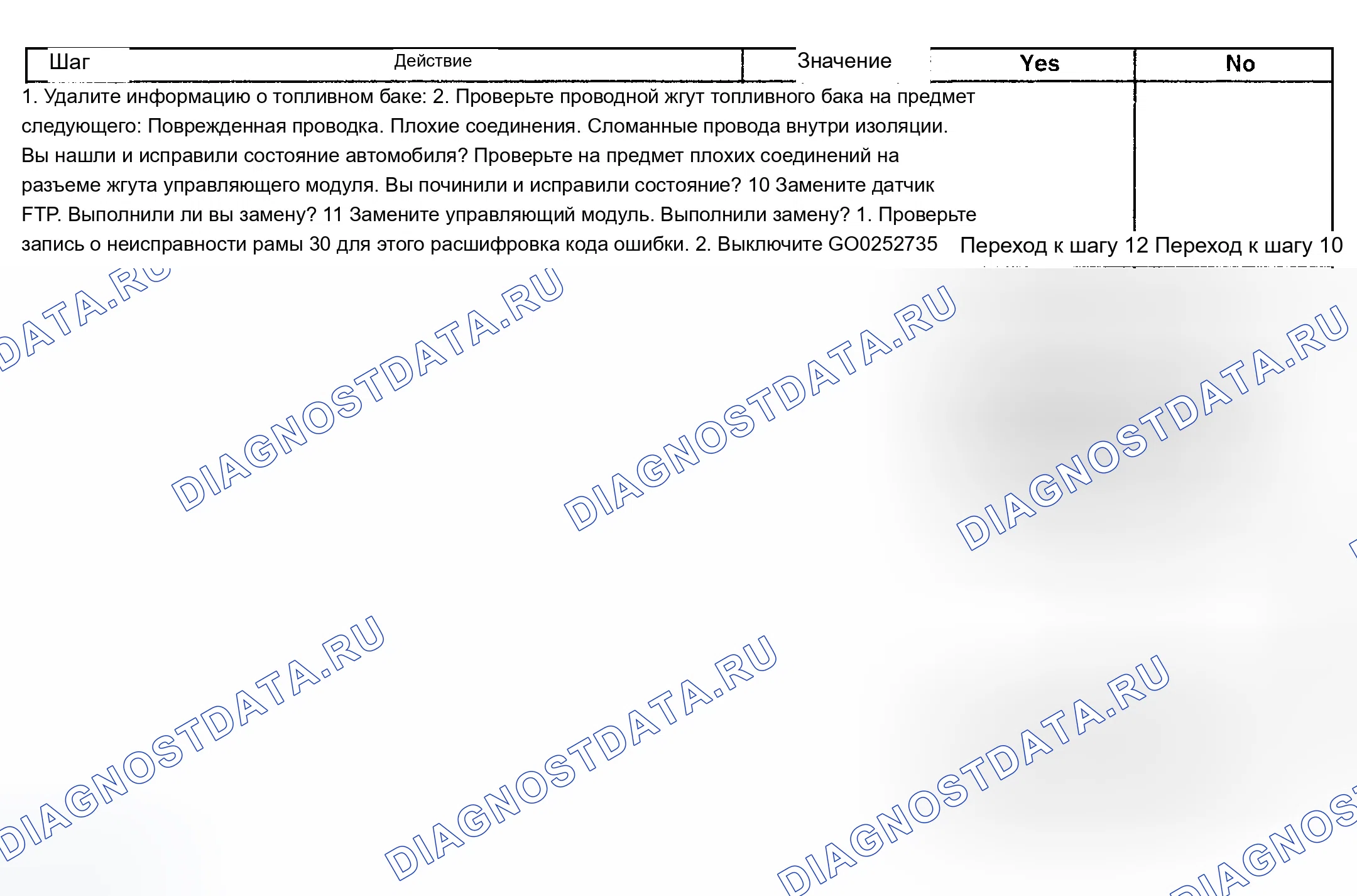 Рис. 171. Chevrolet TrailBlazer I