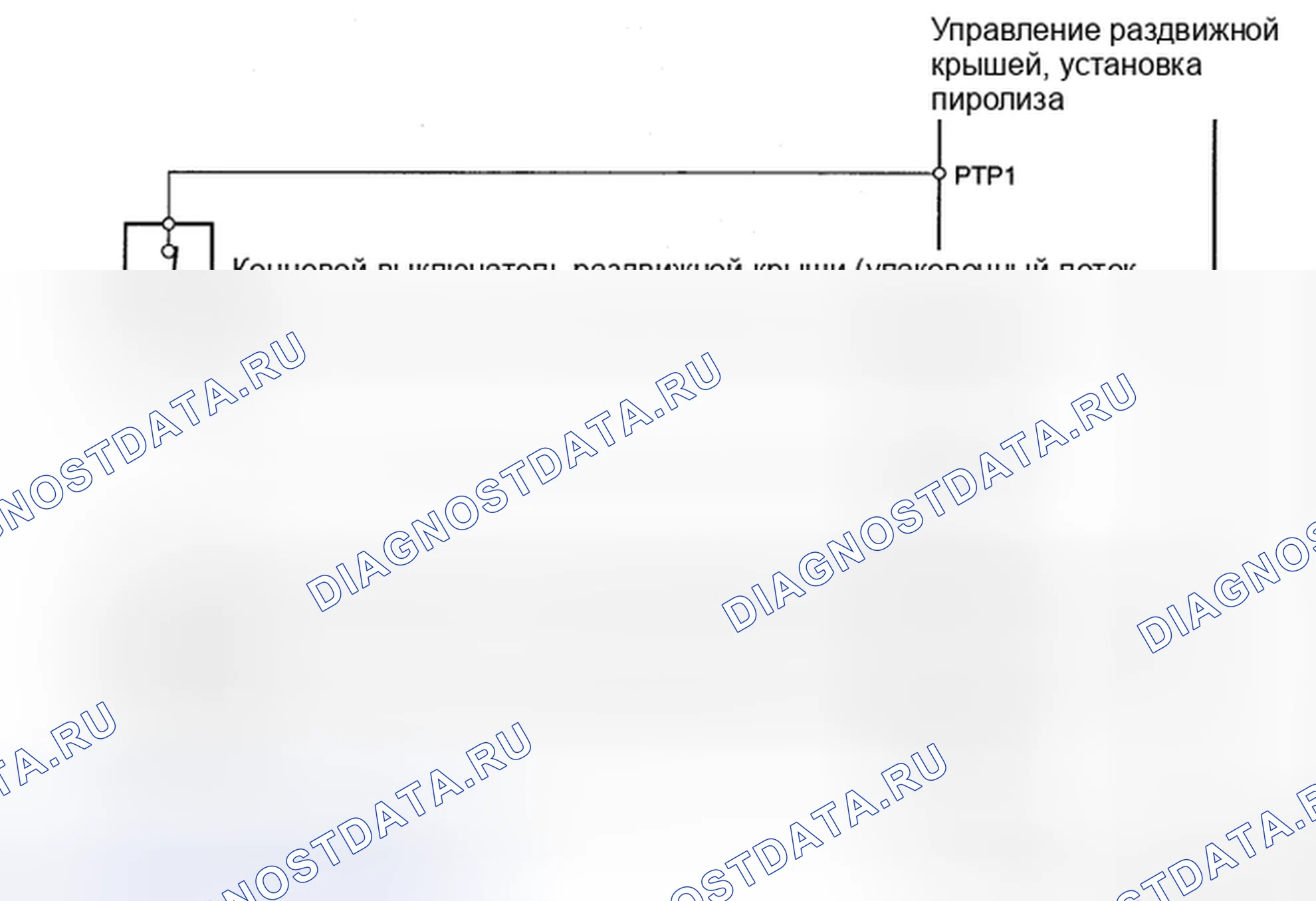 Рис. 112: Неисправность выключателя упаковочного лотка № 1 или № 2 - электросхема. Honda CR-V VI