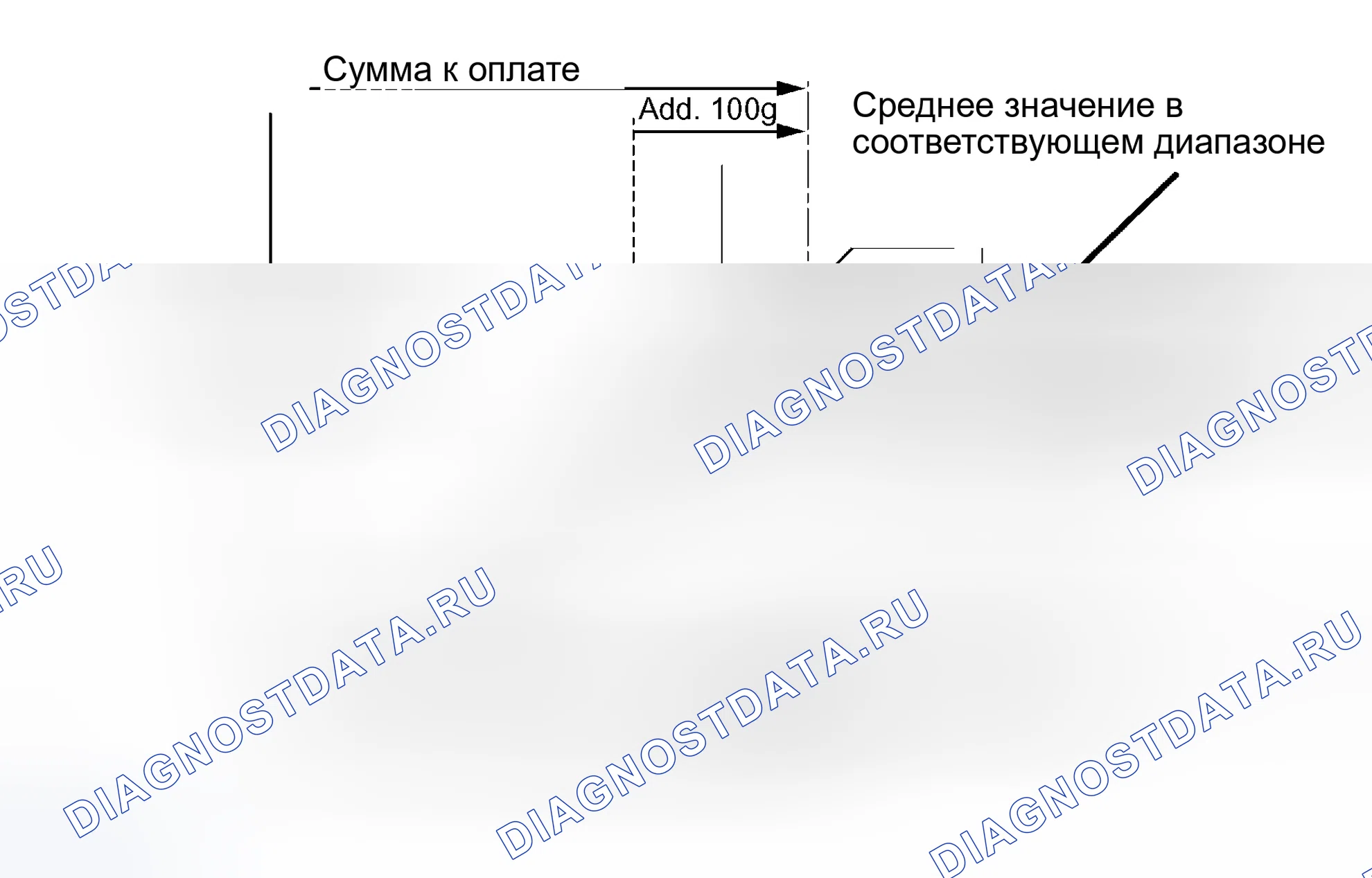 Рис. 172: ЗАМЕНА. Honda Accord VI