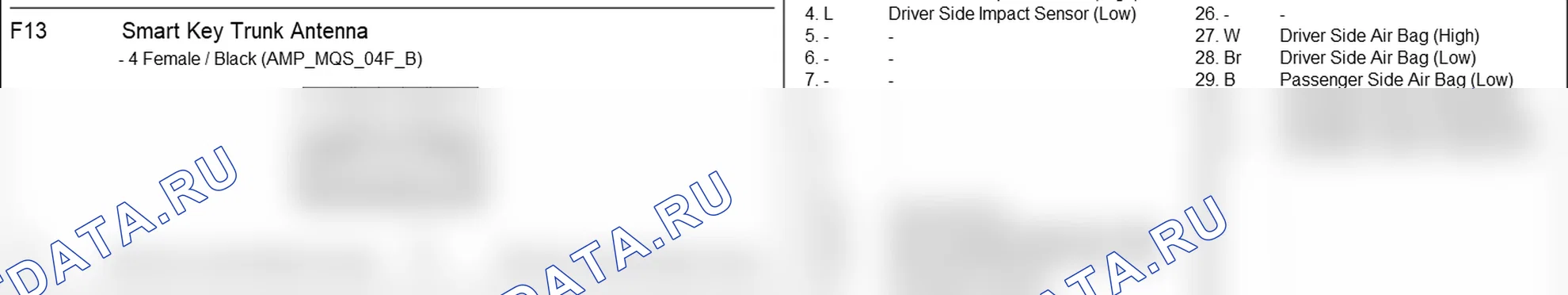 Распиновка разъёма F13 — floor harness. Hyundai Elantra V рестайлинг