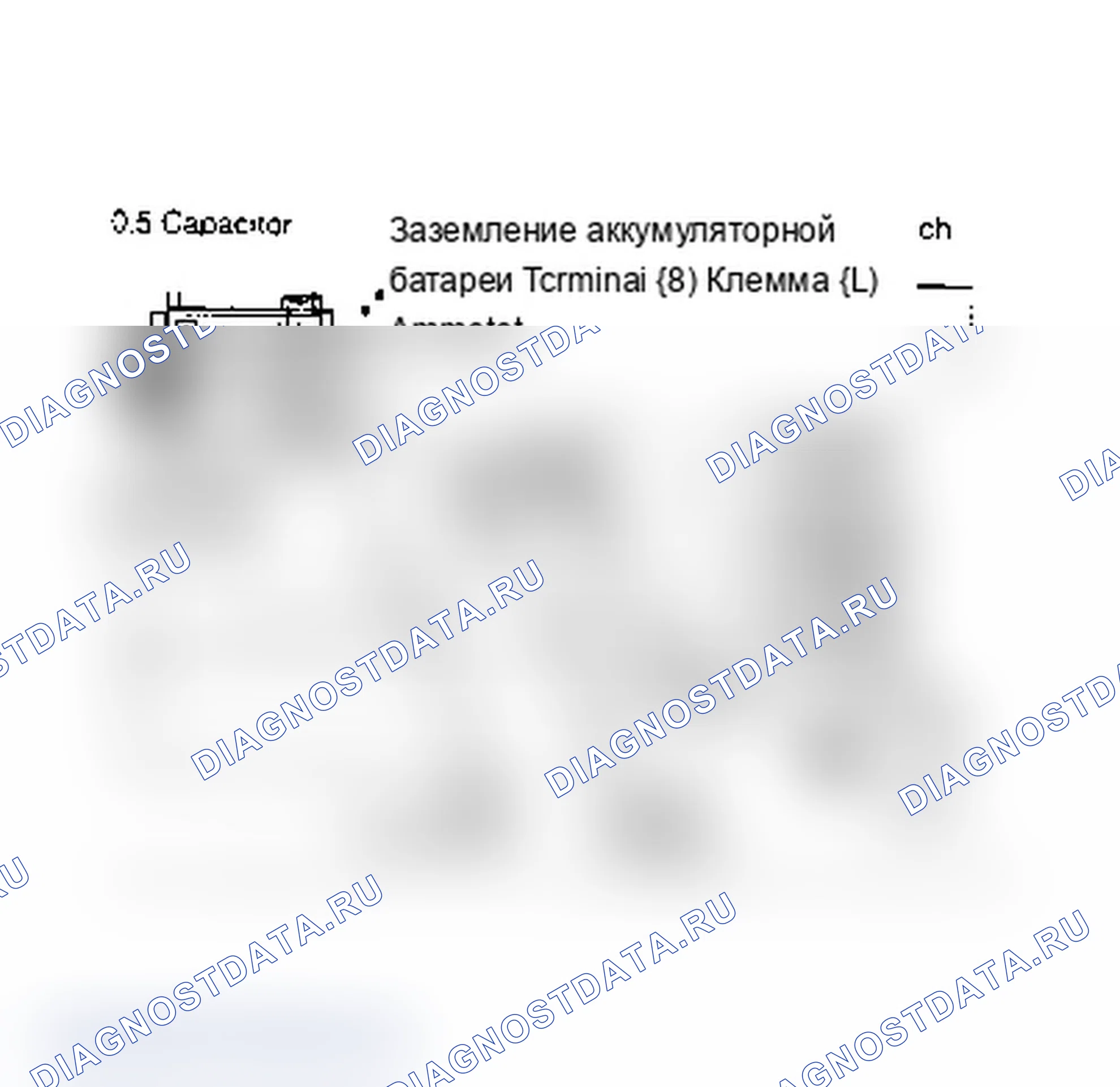 Рис. 13. Plymouth Grand Voyager I