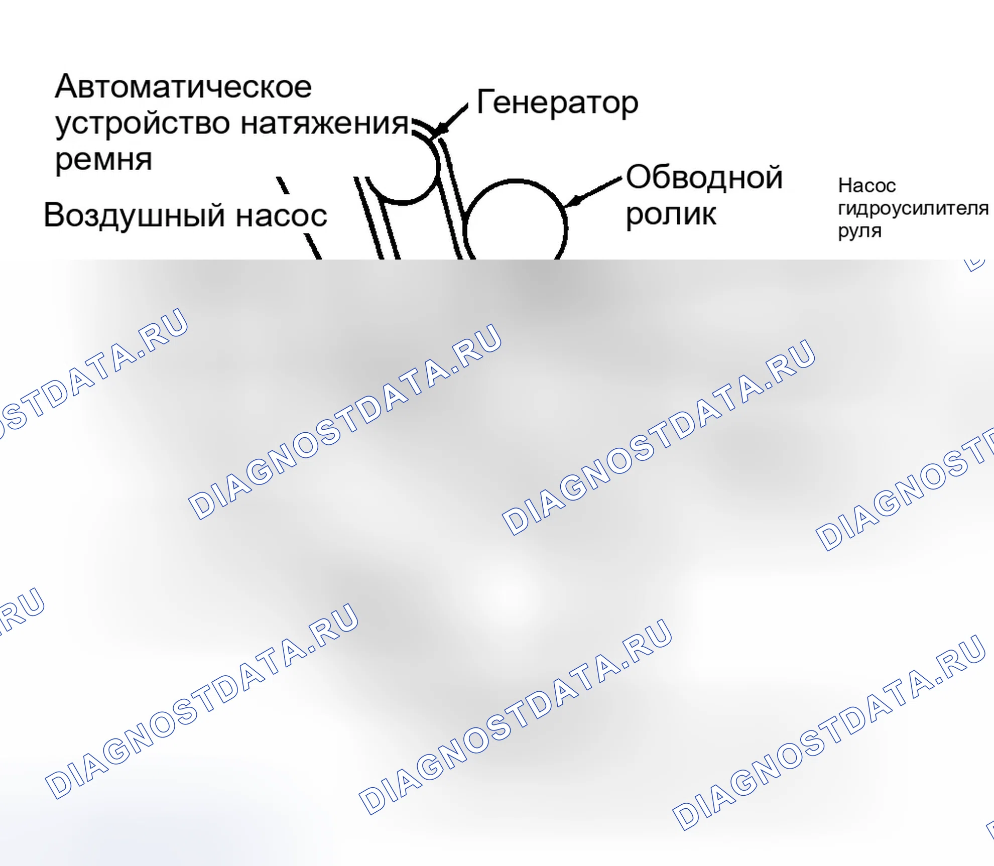 Рис. 3. Dodge Ram Van B3500 B pre