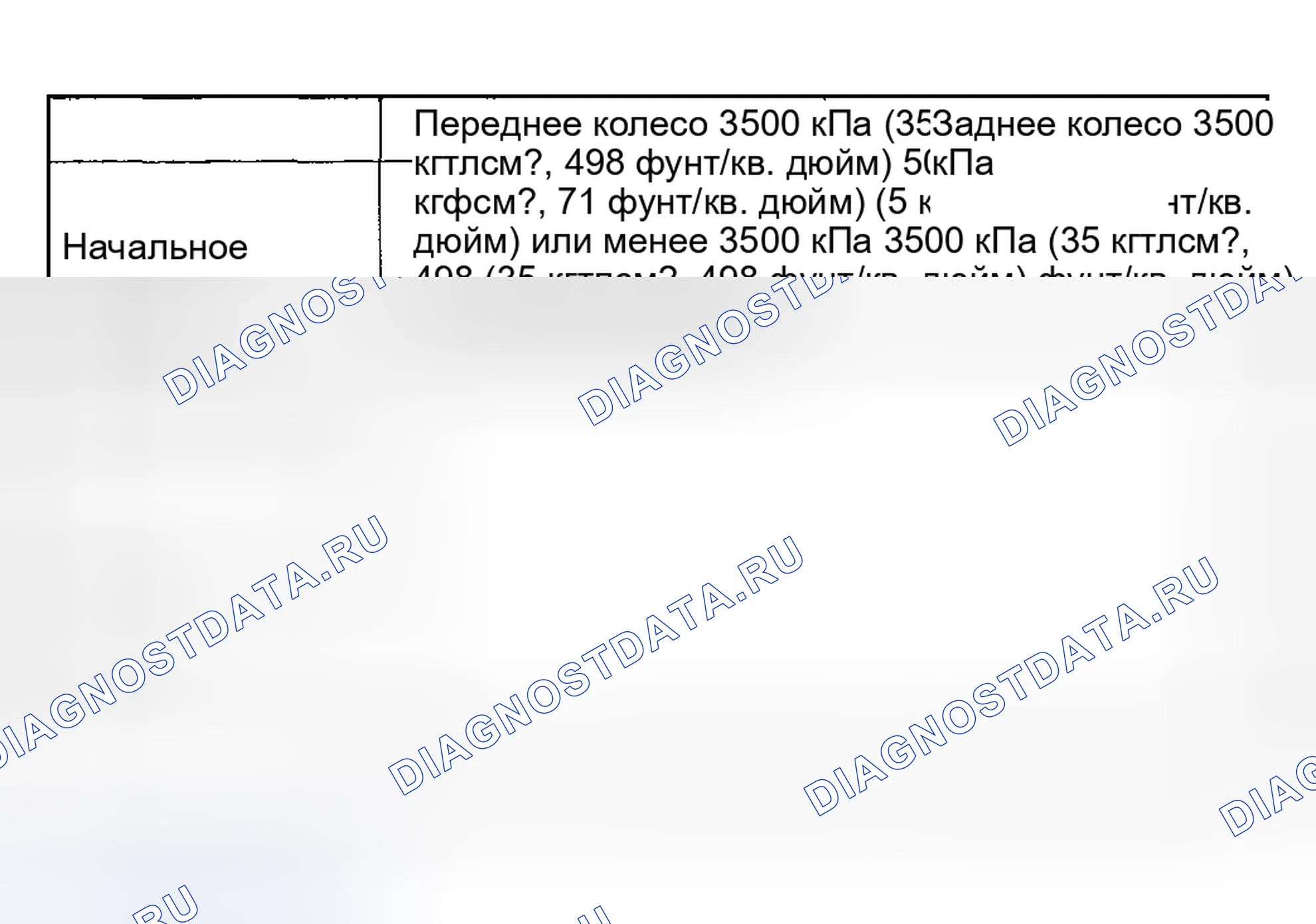 Рис. 21. Subaru Impreza GD/GC/GG рестайлинг