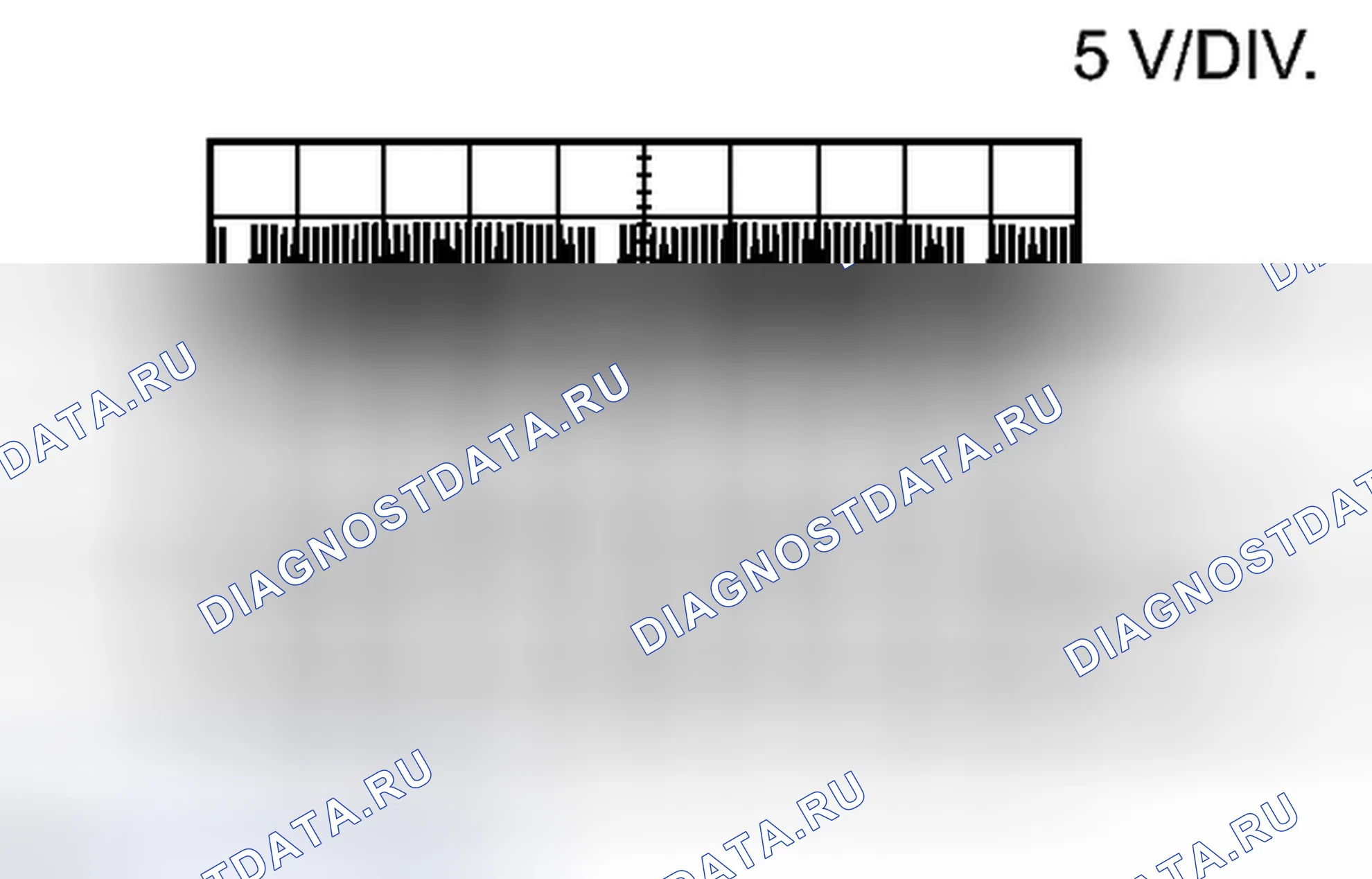 Рис. 6. Haval H6S I