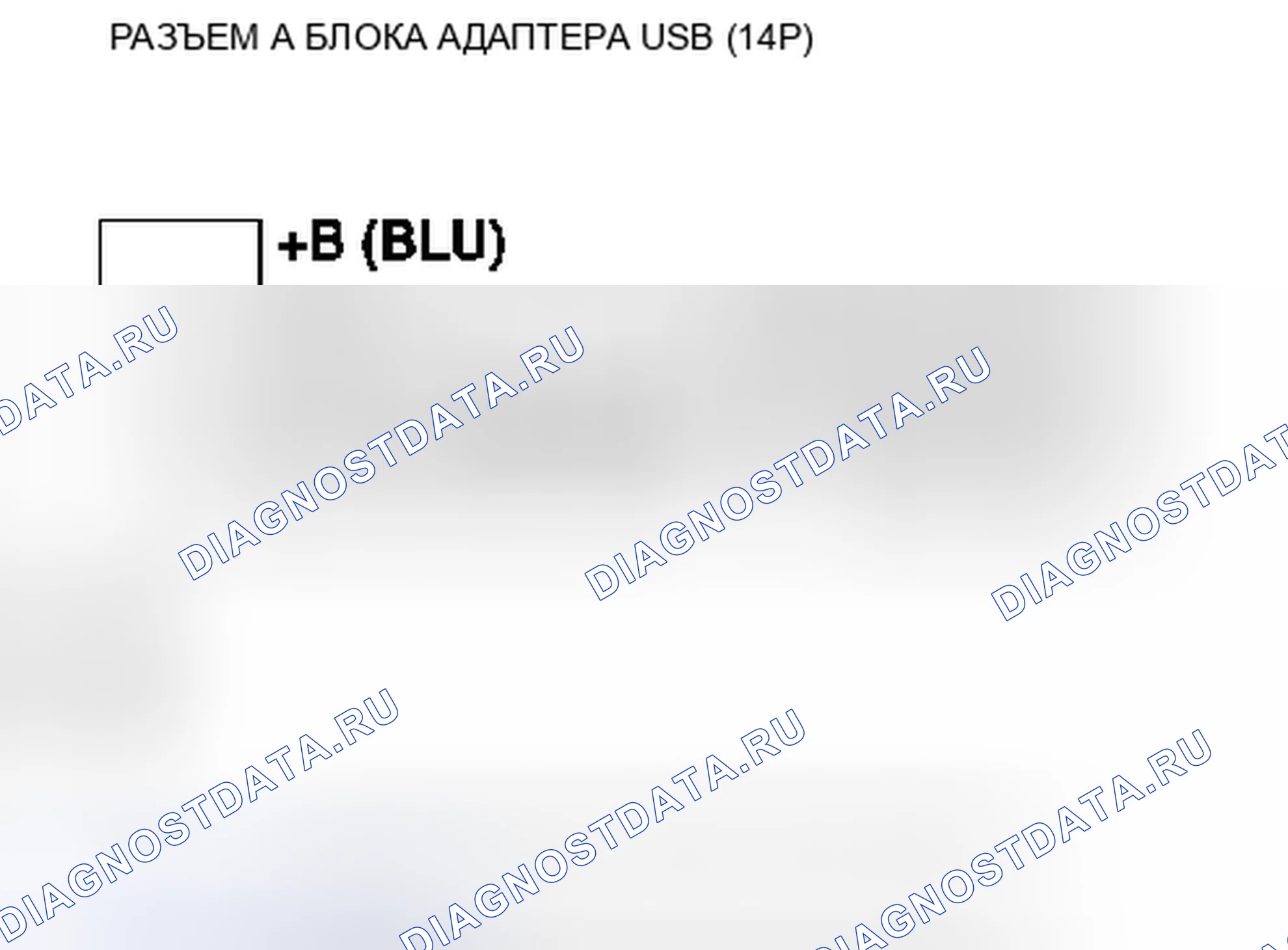 Рис. 168: Звук USB-входа низкий или его не слышно (с навигацией). Honda Civic VIII рестайлинг