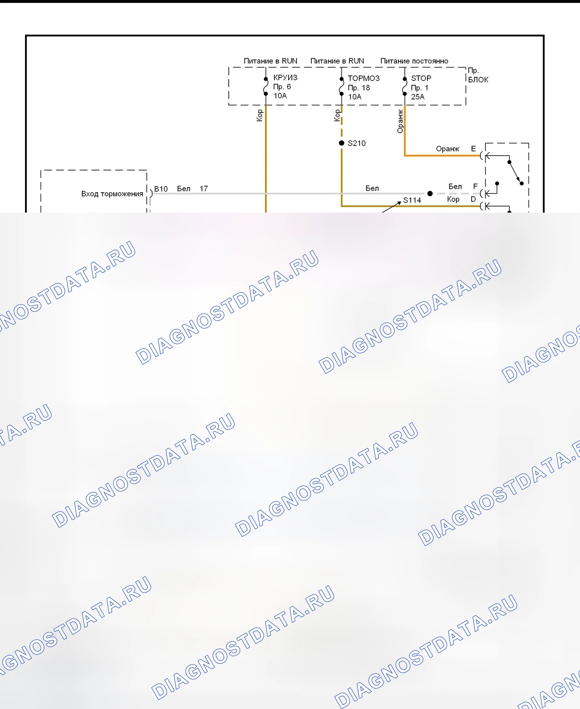 Рис. 3: Схема подключения системы круиз-контроля (дизель). Chevrolet Chevy Express G1500 