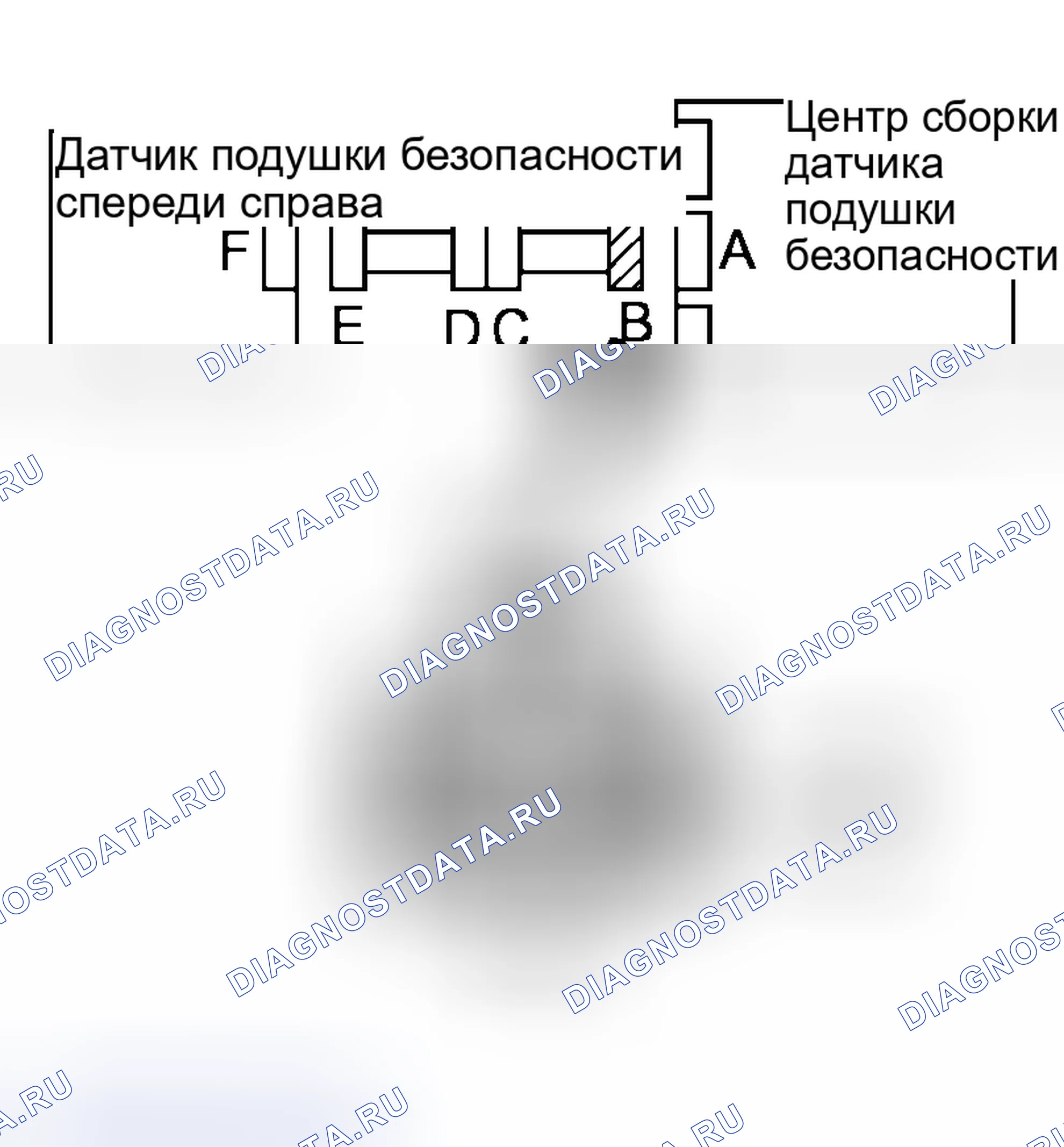 Рис. 88. Honda Accord VI