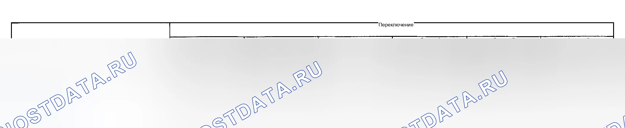 Рис. 267: Режим питания. Suzuki Vitara I