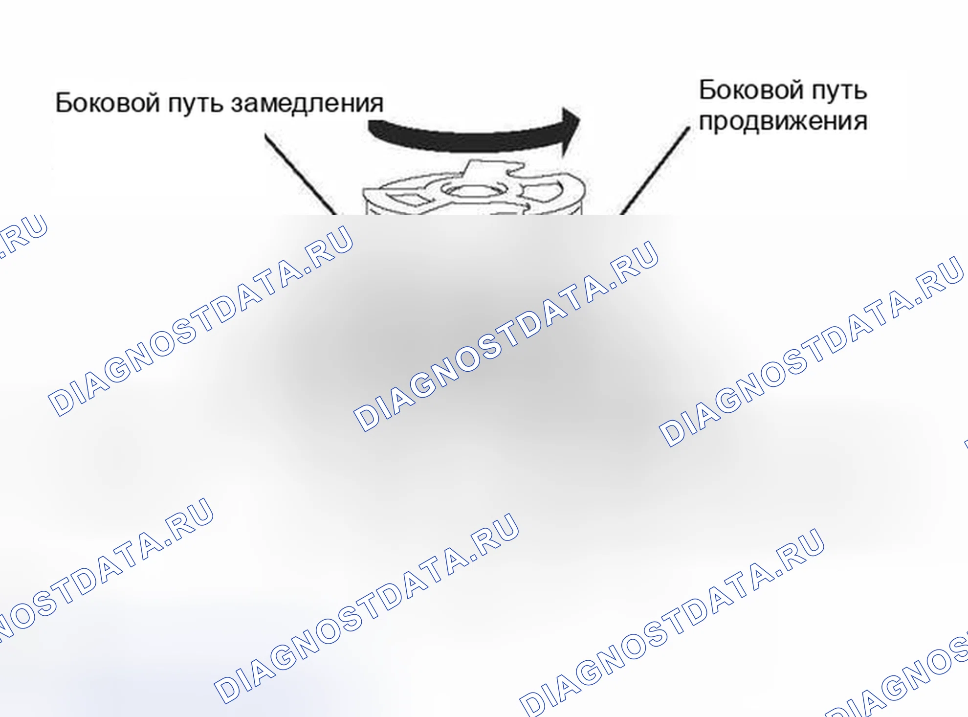 Рис. 638. Toyota RAV4 III