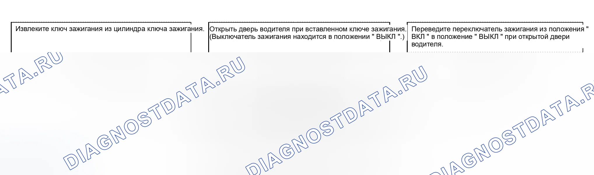 Рис. 5: ВЫХОД ИЗ РЕЖИМА РАБОТЫ. Infiniti QX56 I