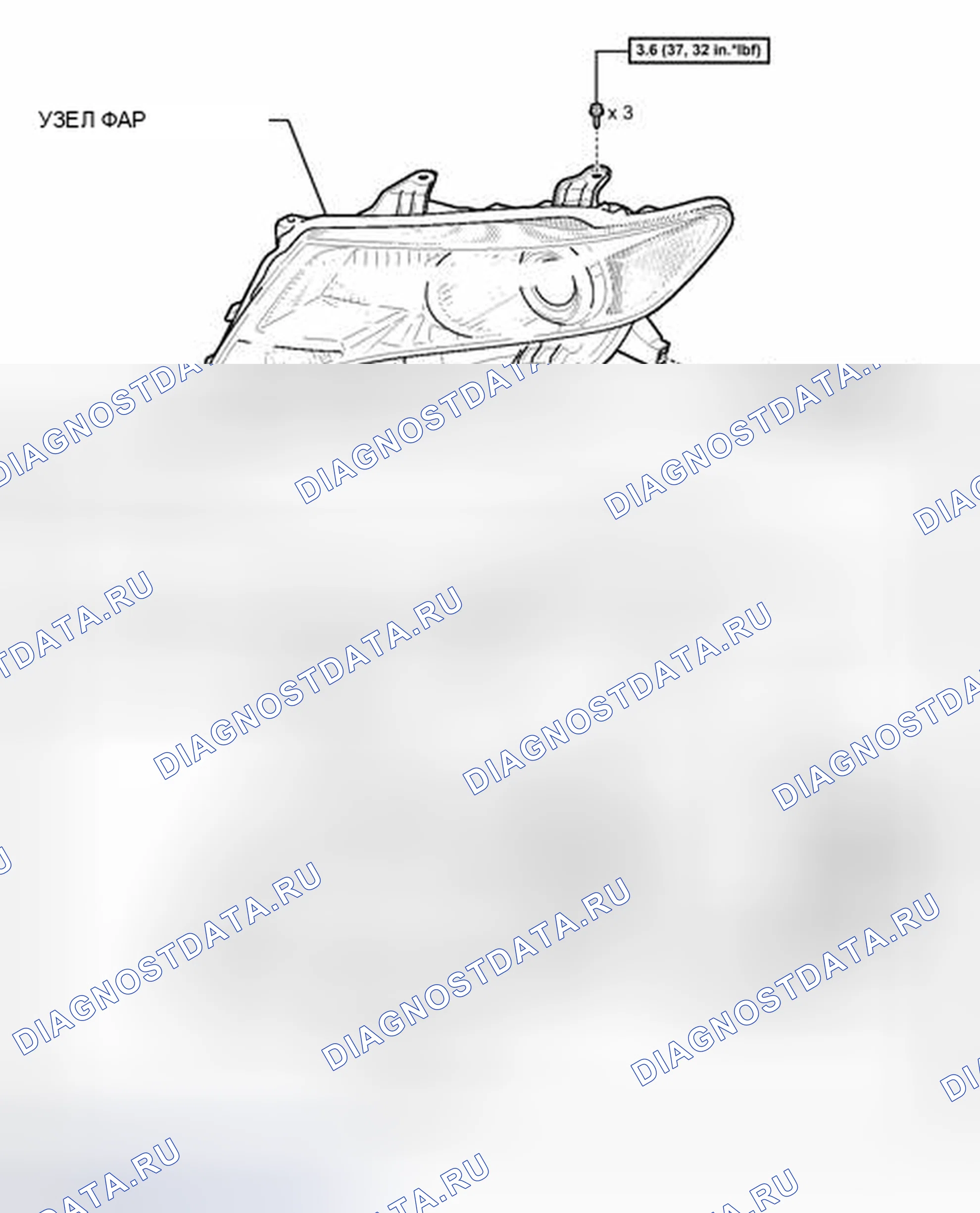 Рис. 25: ИЛЛЮСТРАЦИЯ. Toyota Venza I