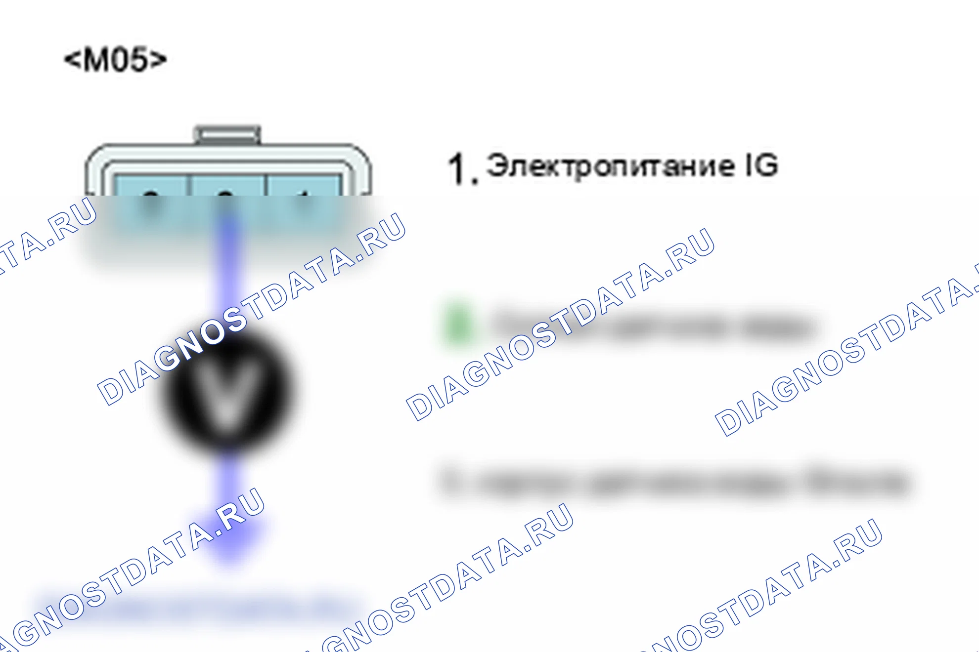 P2264: Вода в цепи датчика топлива. Kia Sorento BL