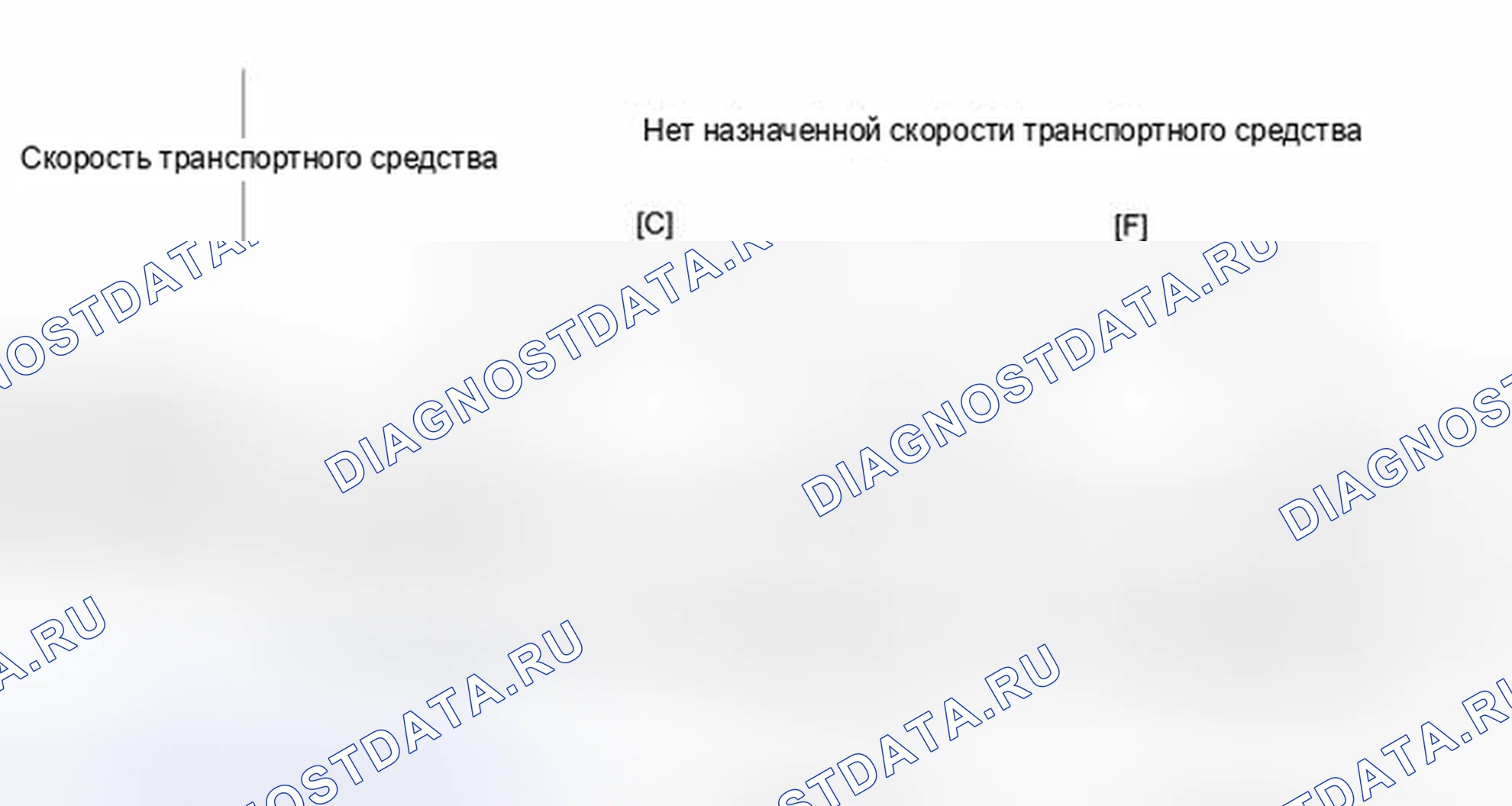 Рис. 264: СХЕМА ВОЖДЕНИЯ С ПОДТВЕРЖДЕНИЕМ. Toyota Venza I