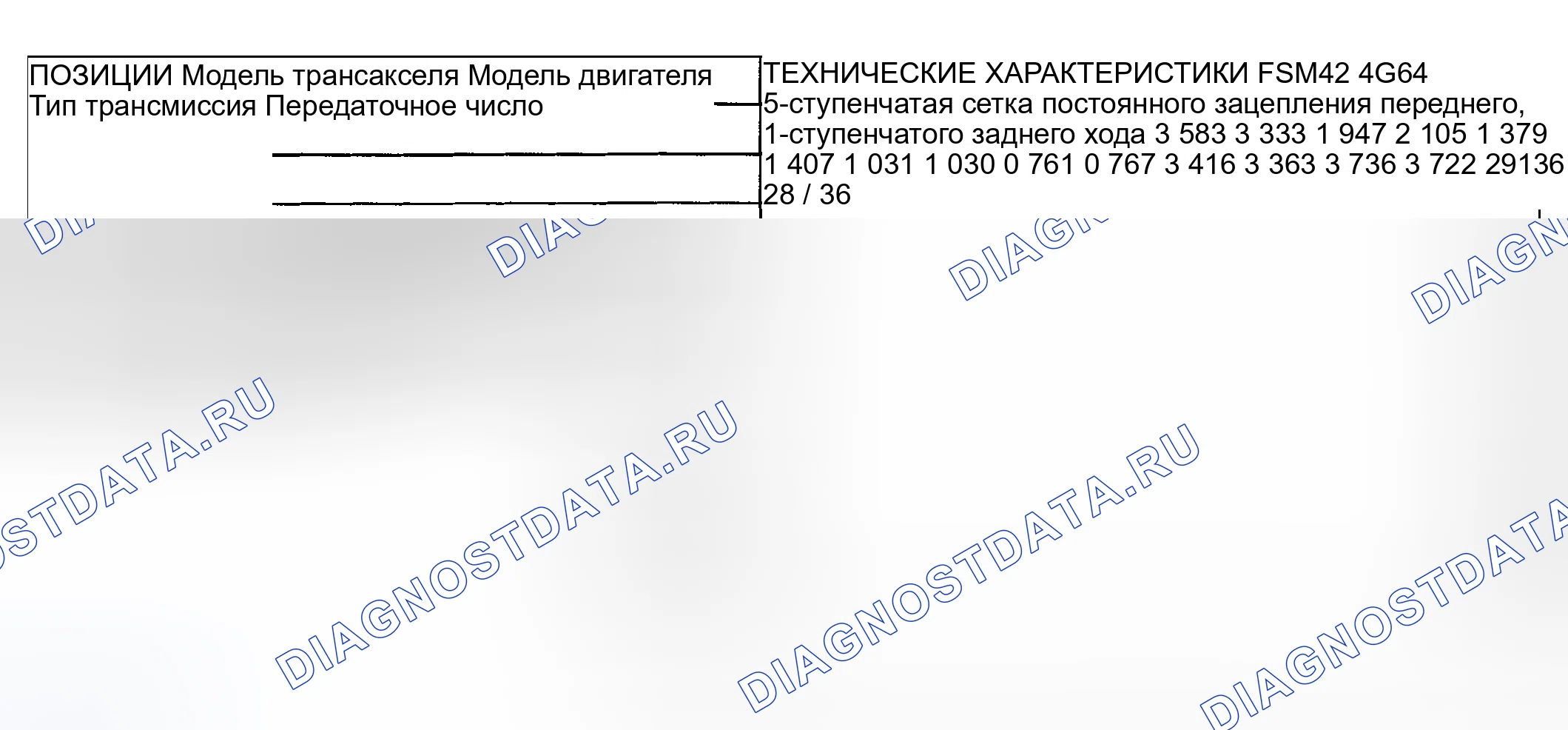Рис. 3: Общее описание - Transaxles F5m42 и F55m51. Chrysler Sebring II