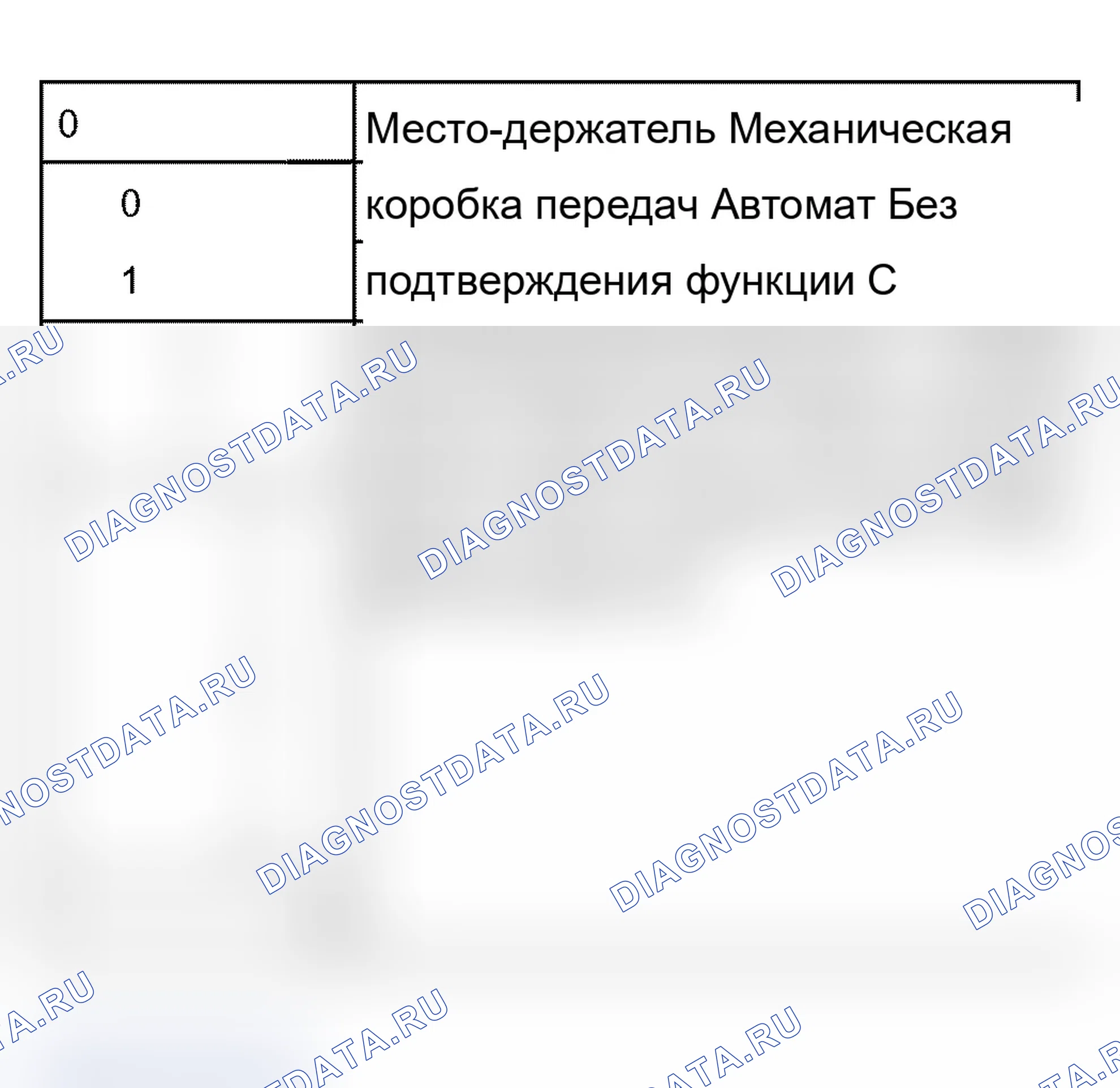 Рис. 254. Audi S6 C5