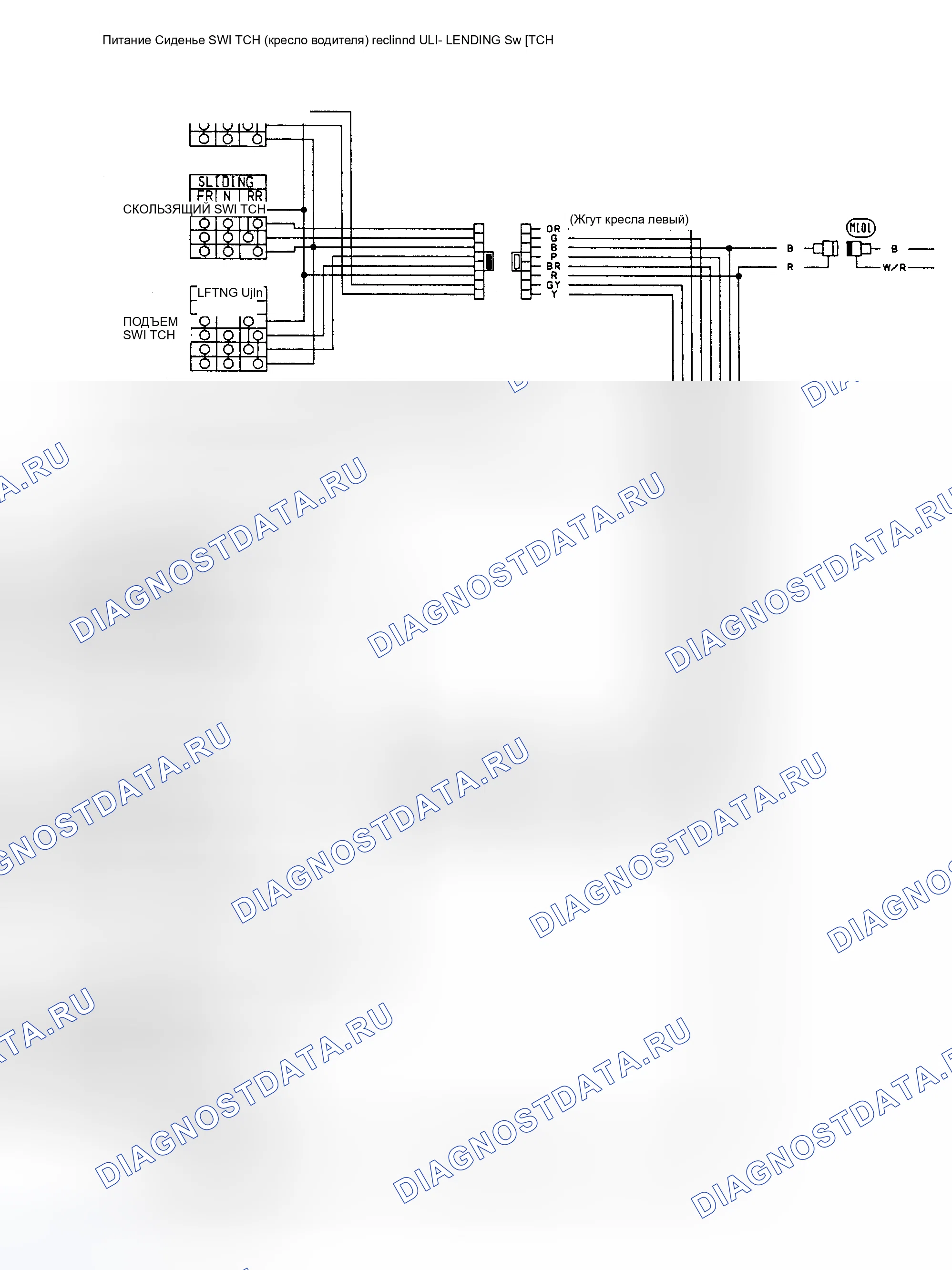 Рис. 1: электросхему. Nissan Quest I