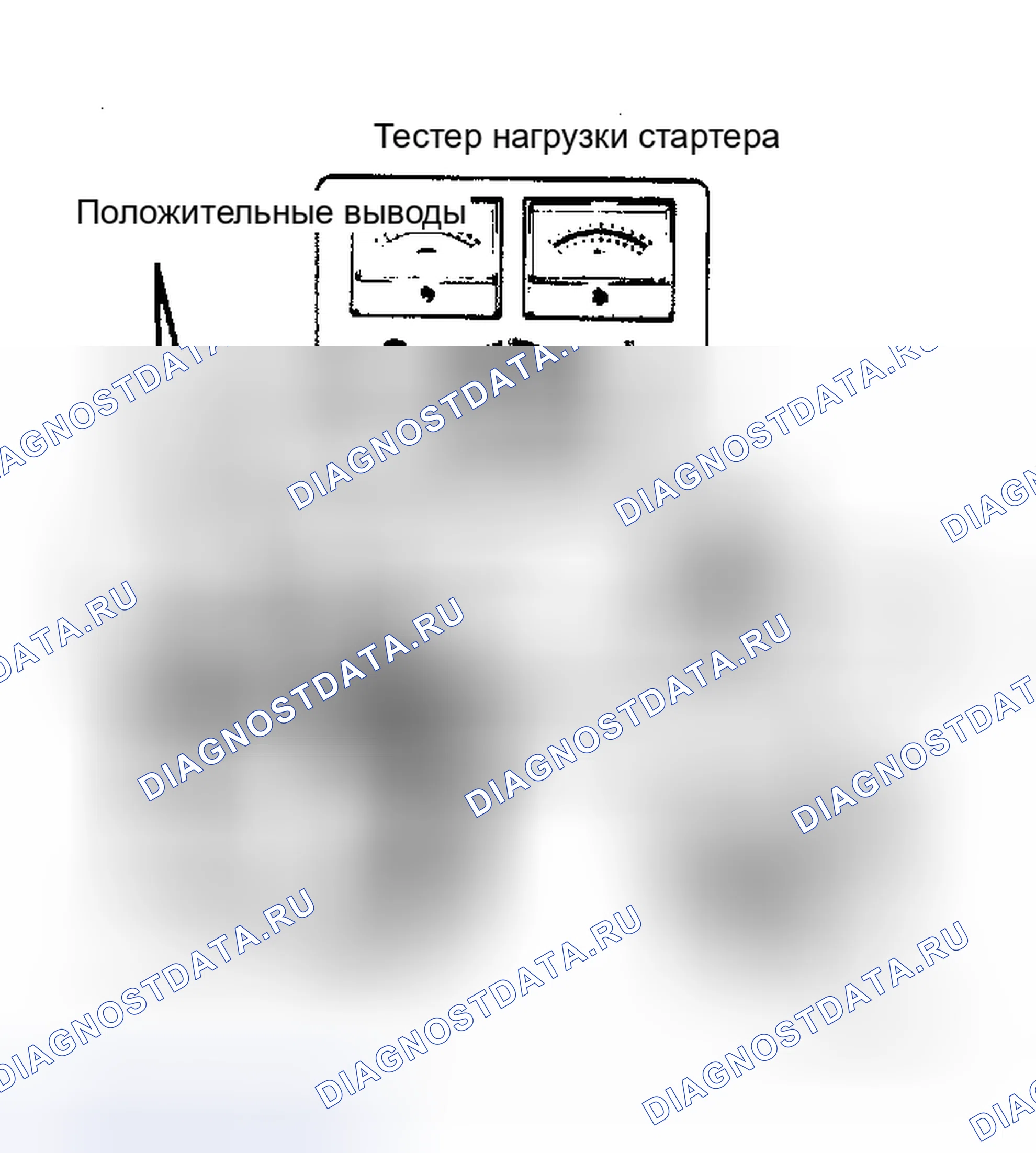 Рис. 1: ИСПЫТАНИЕ СТАРТЕРА ПОД НАГРУЗКОЙ - НА ТРАНСПОРТНОМ СРЕДСТВЕ. Ford Thunderbird IX