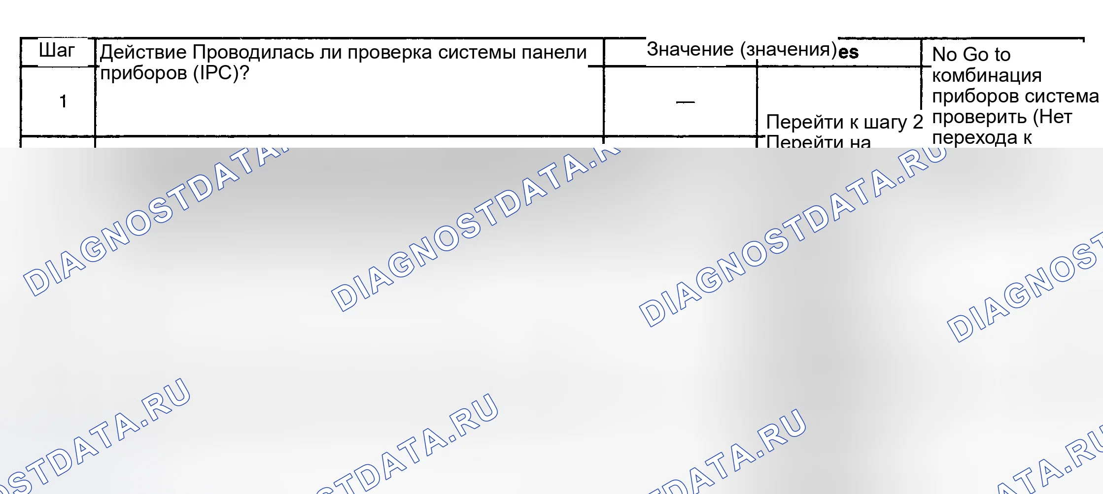 Рис. 133: ПРЕДУПРЕЖДЕНИЕ О ПОНИЖЕННОЙ МОЩНОСТИ ДВИГАТЕЛЯ НЕ РАБОТАЕТ ДОЛЖНЫМ ОБРАЗОМ. GMC Sierra 2500 GMT400 final