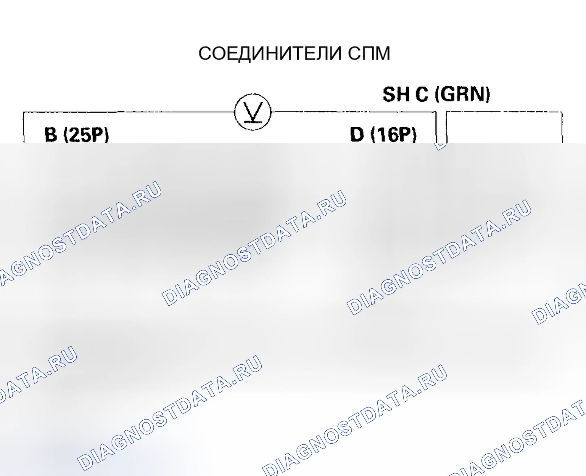 Рис. 181: расшифровка кода ошибки P0763: Проблема в цепи электромагнитного клапана переключения передач C. Honda Pilot I