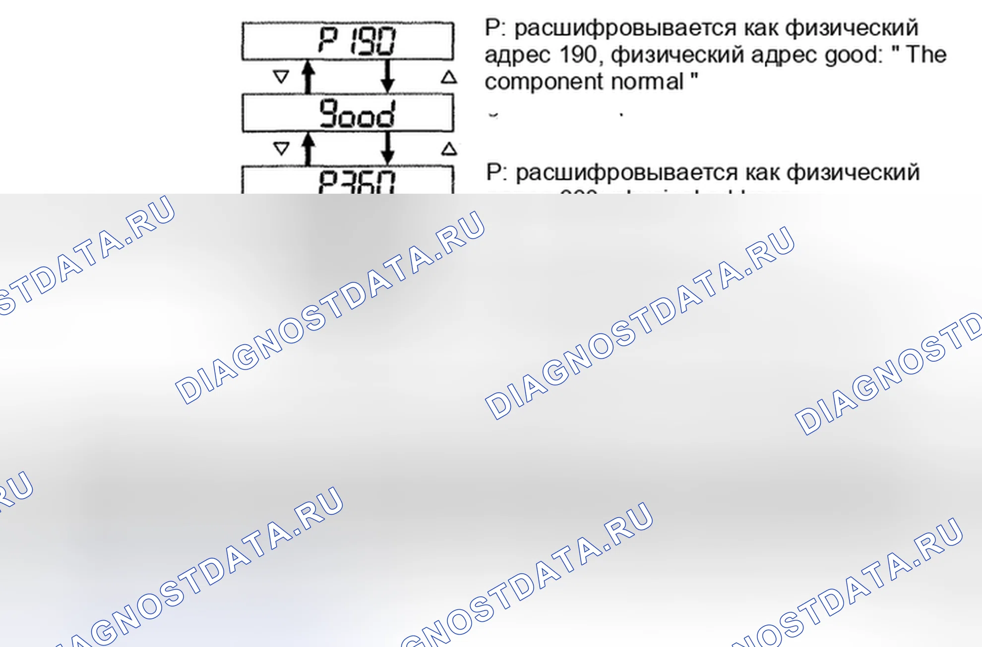 Рис. 85. Honda CR-V VI