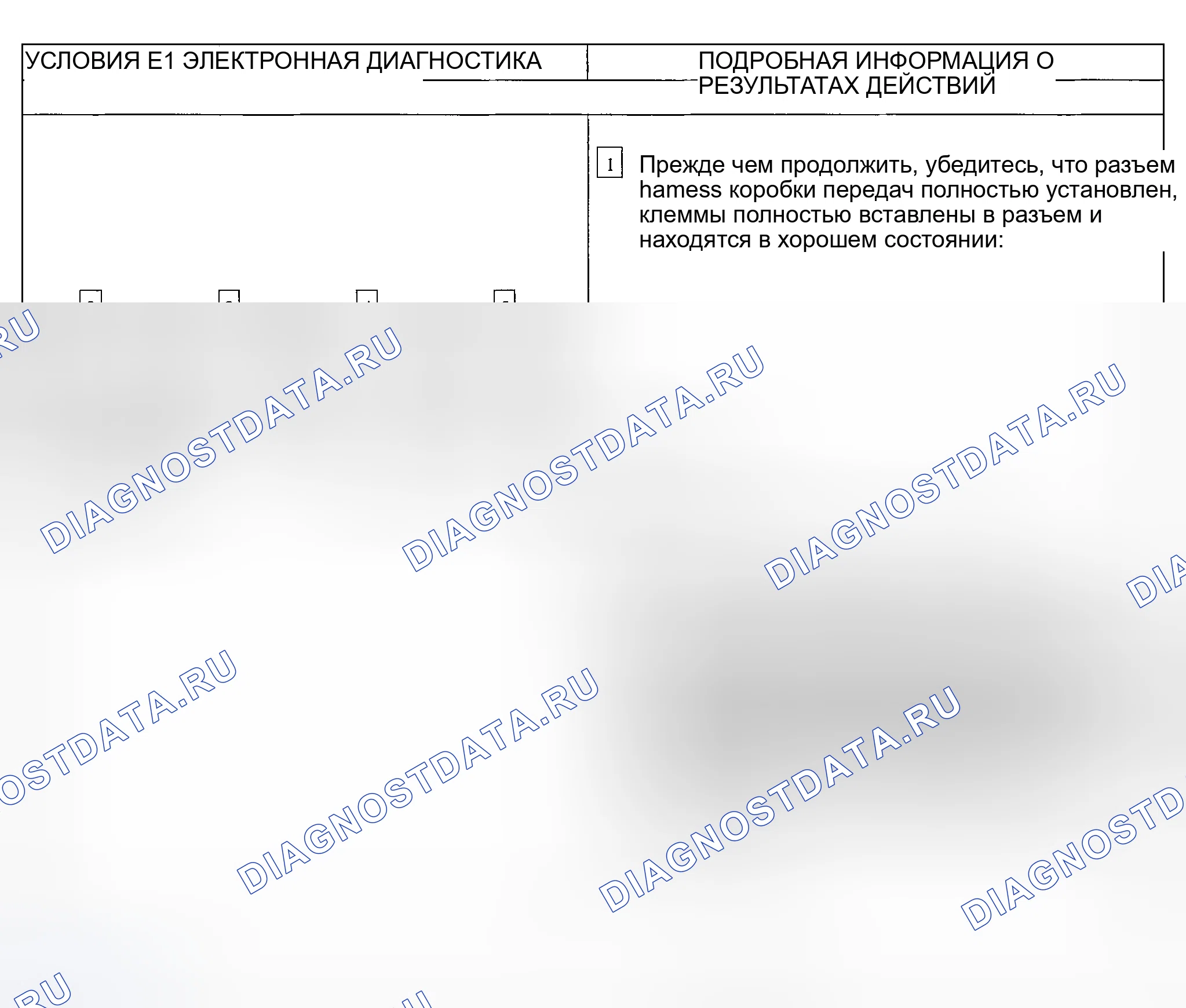 Рис. 253: Точечное испытание E: Скорость вала турбины (TSS), скорость промежуточного вала (ISS) и скорость выходного вала (OSS). Ford Explorer Sport Trac I