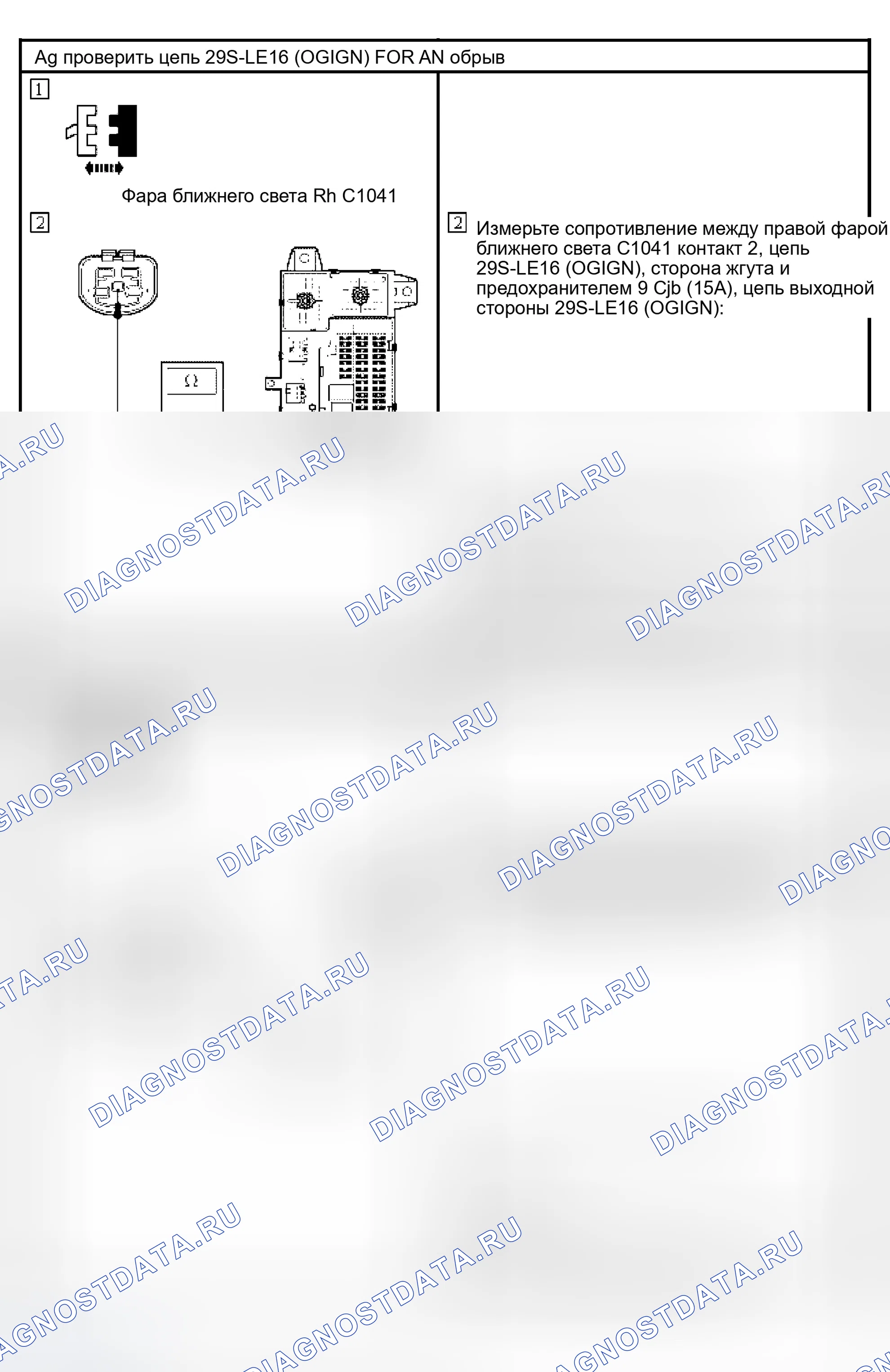 Рис. 5. Ford Thunderbird XI