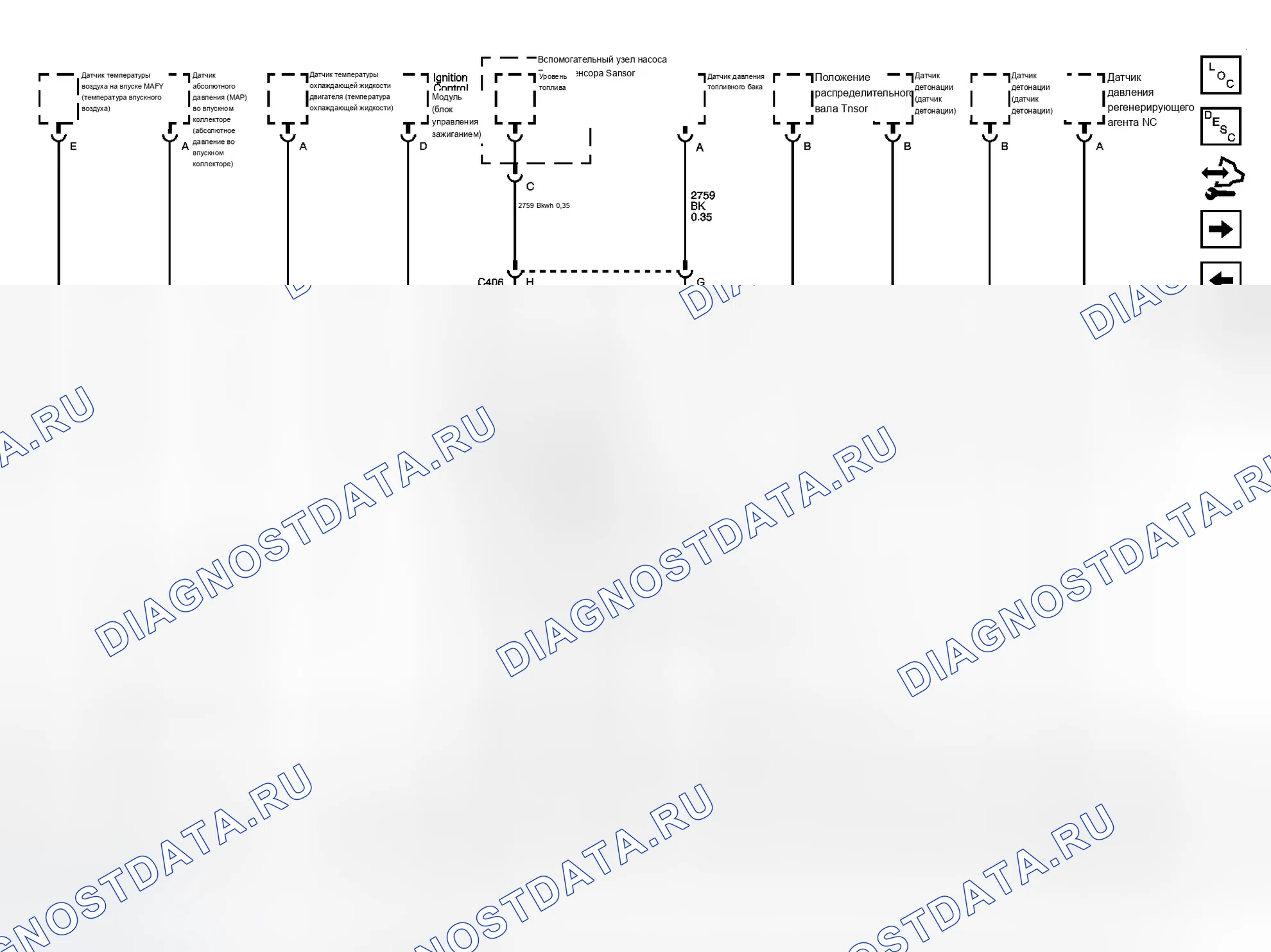Рис. 5. Chevrolet Equinox I